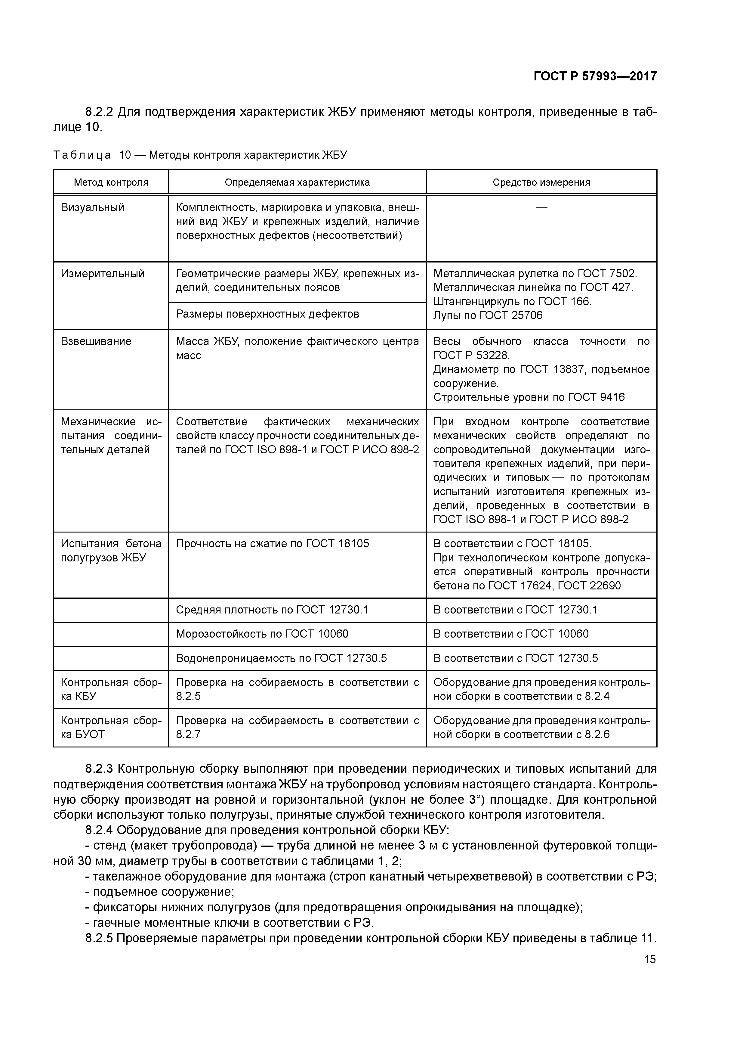 ГОСТ Р 57993-2017