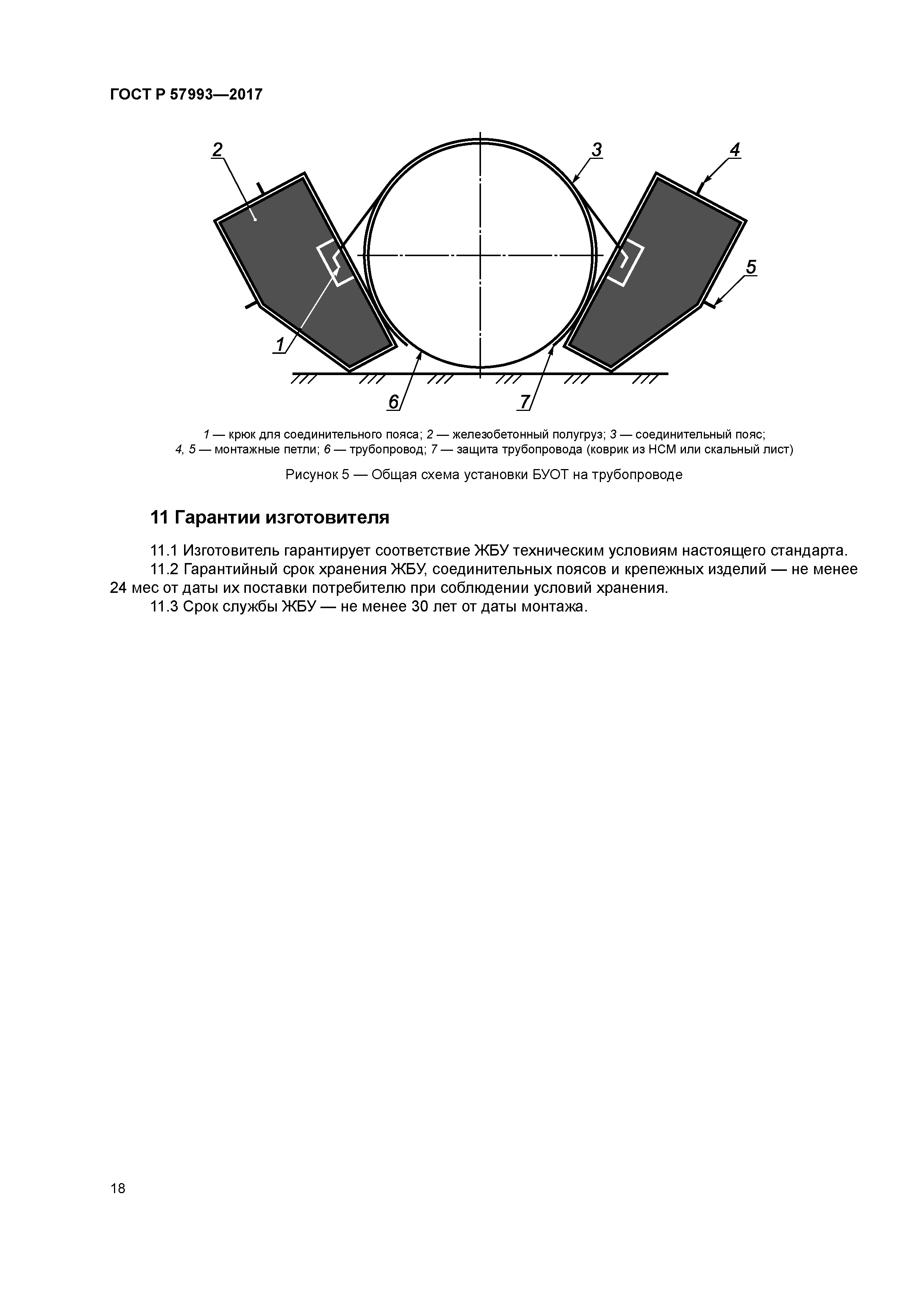 ГОСТ Р 57993-2017