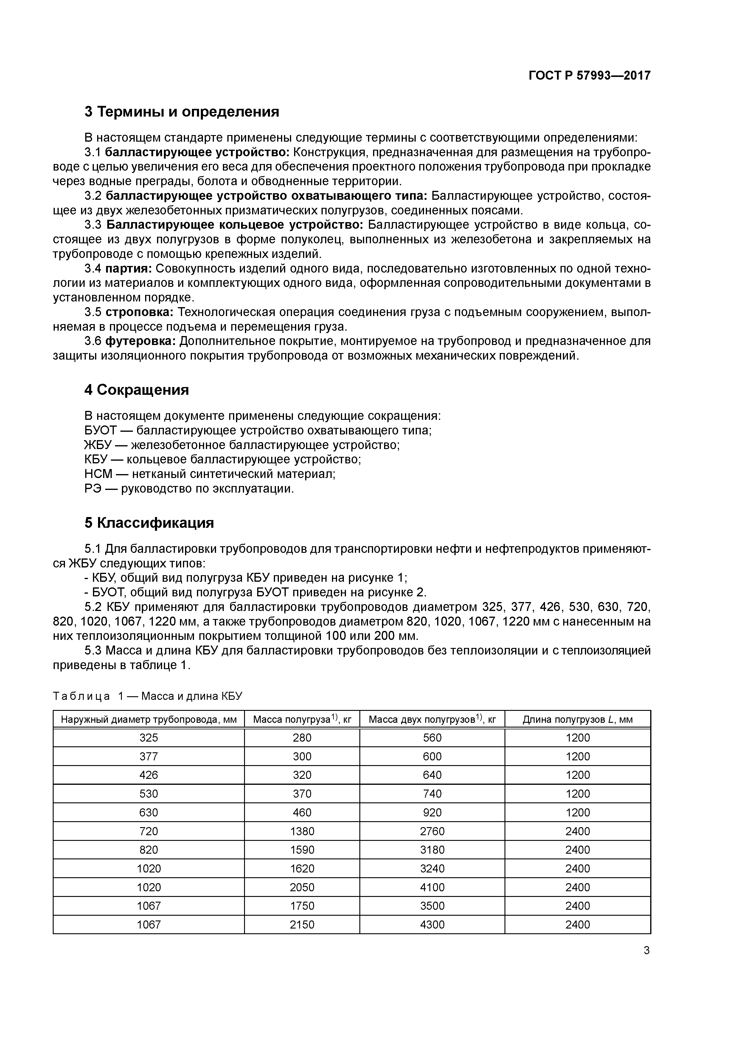 ГОСТ Р 57993-2017