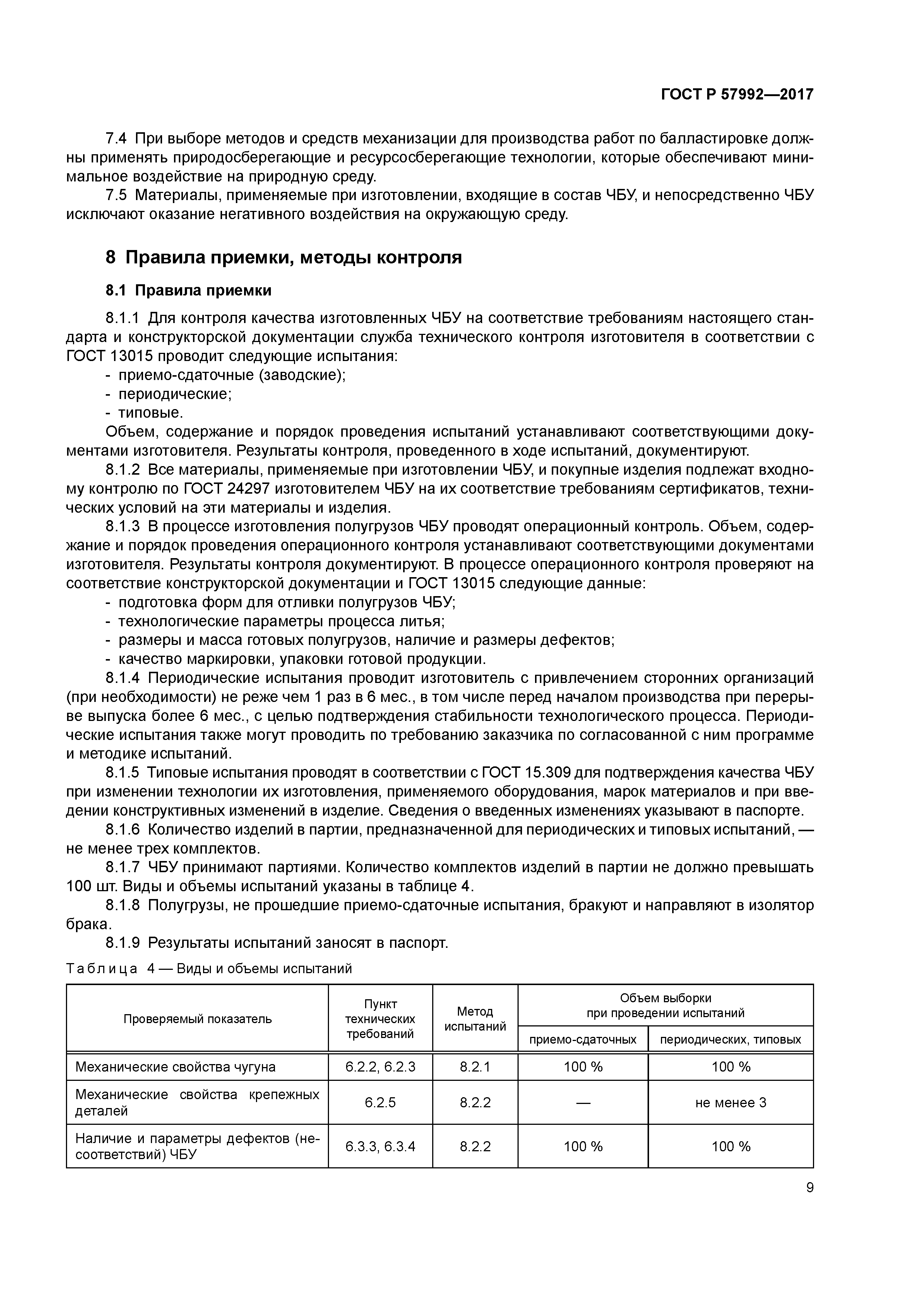 ГОСТ Р 57992-2017