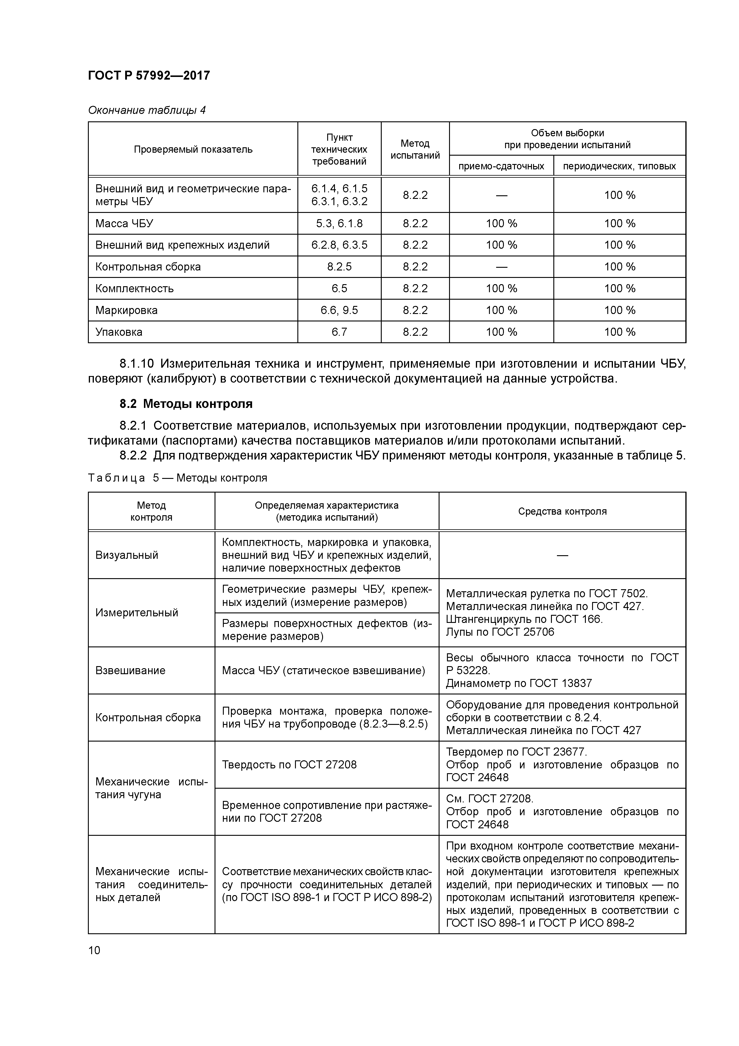 ГОСТ Р 57992-2017