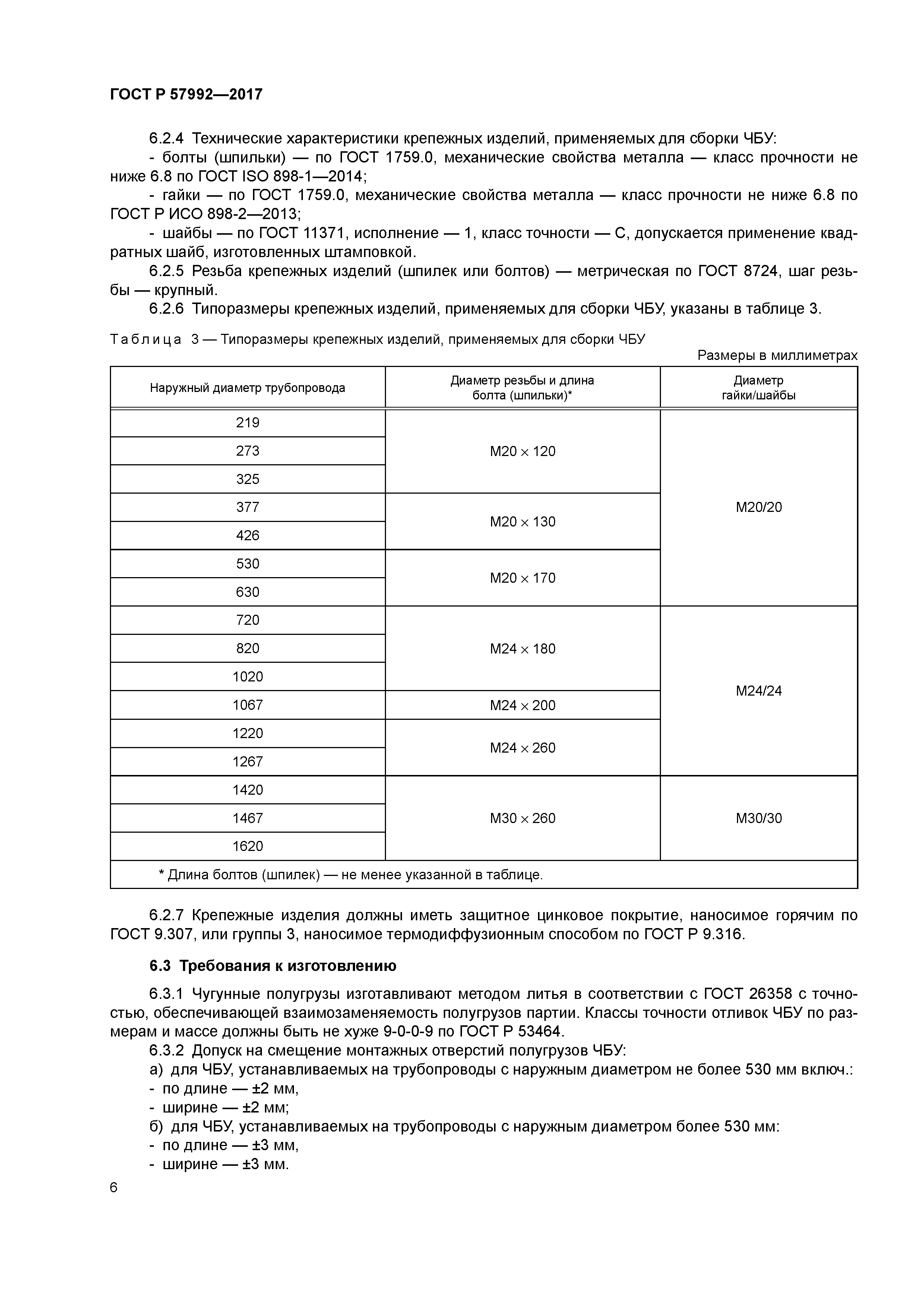ГОСТ Р 57992-2017