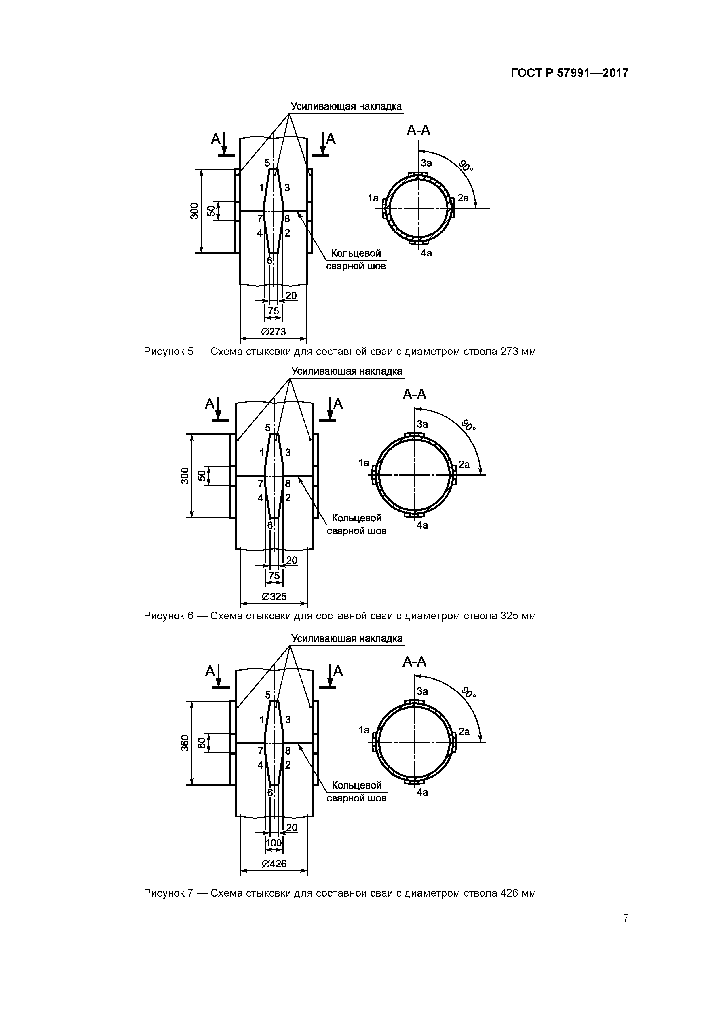 ГОСТ Р 57991-2017