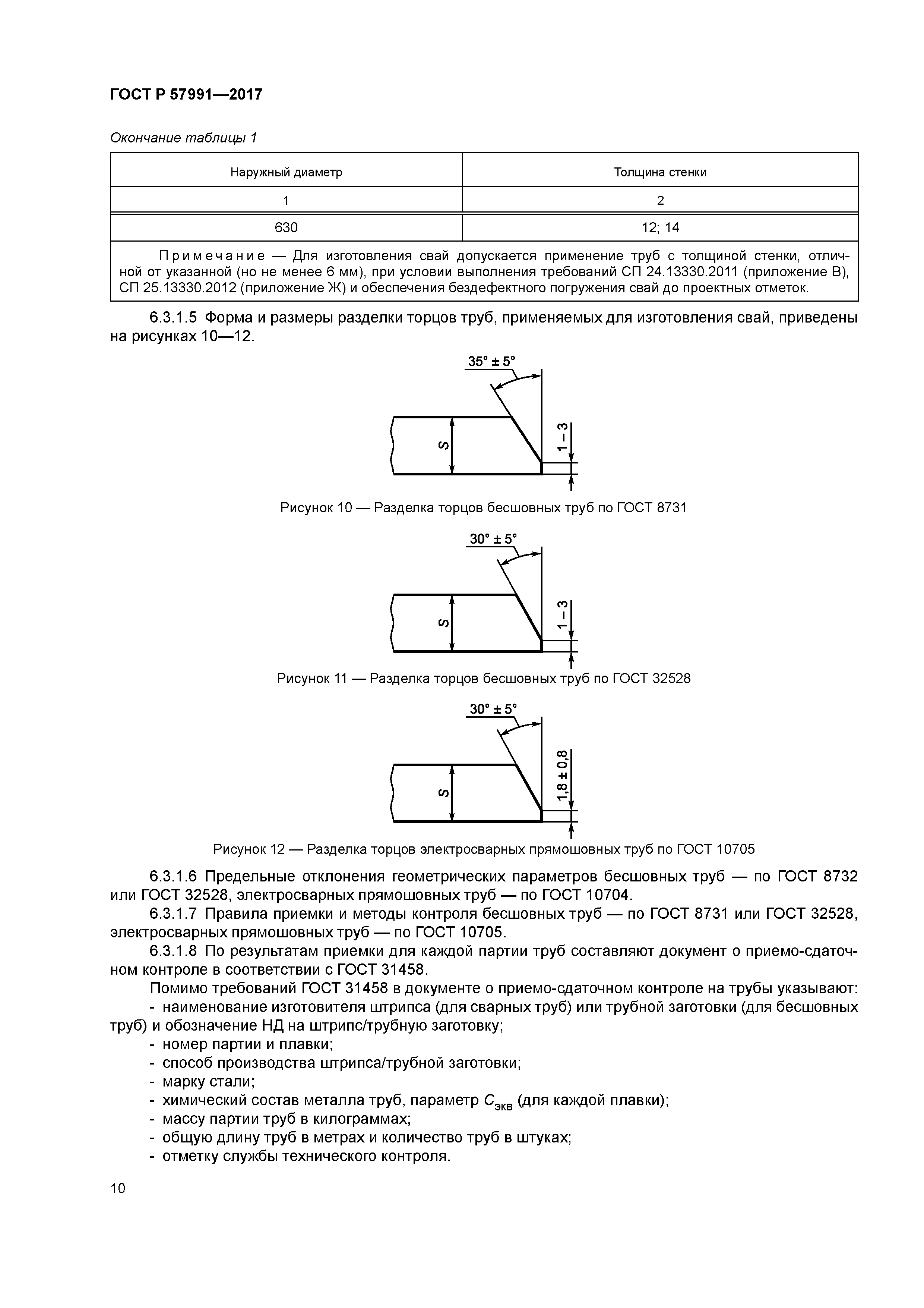 ГОСТ Р 57991-2017