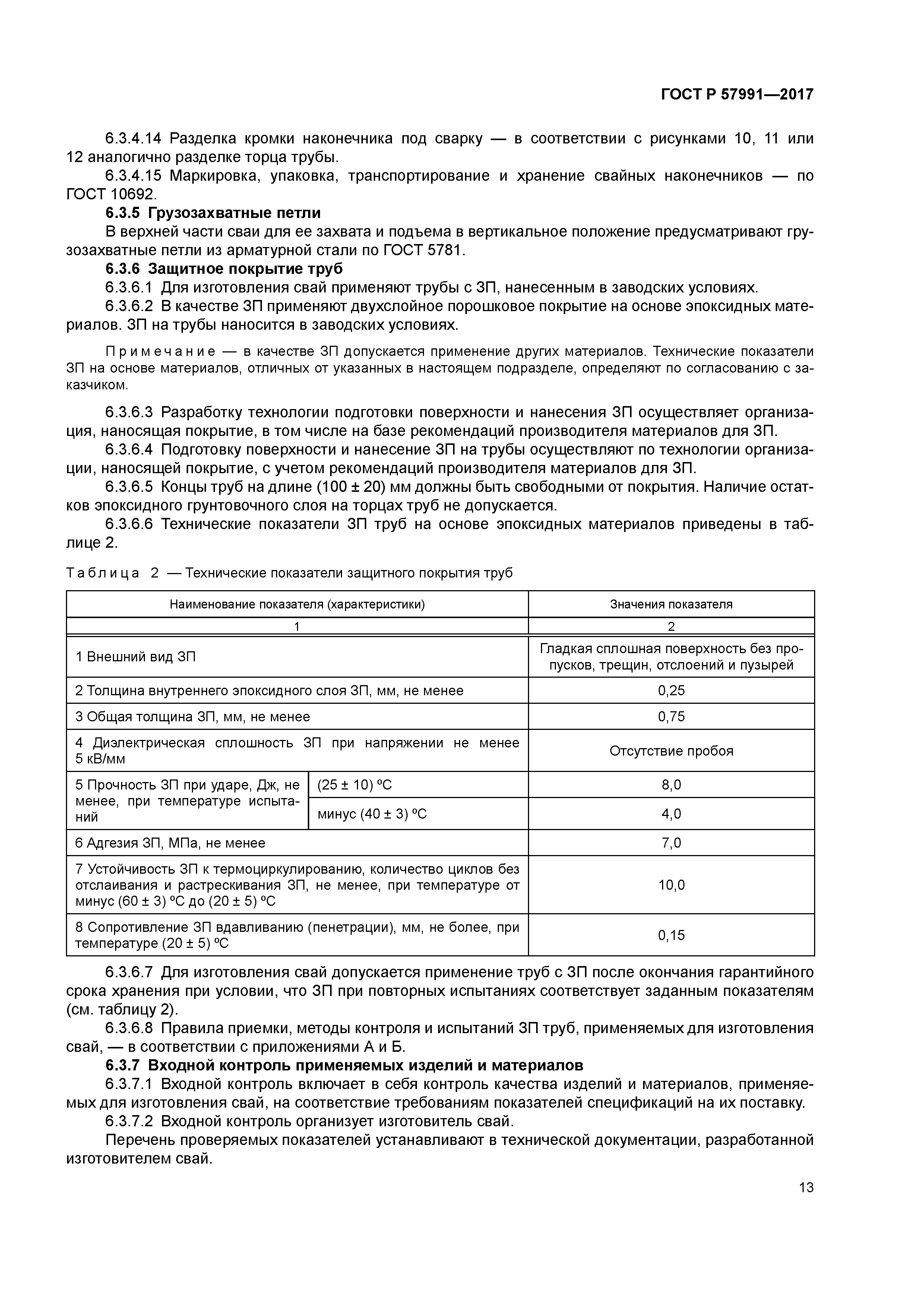 ГОСТ Р 57991-2017