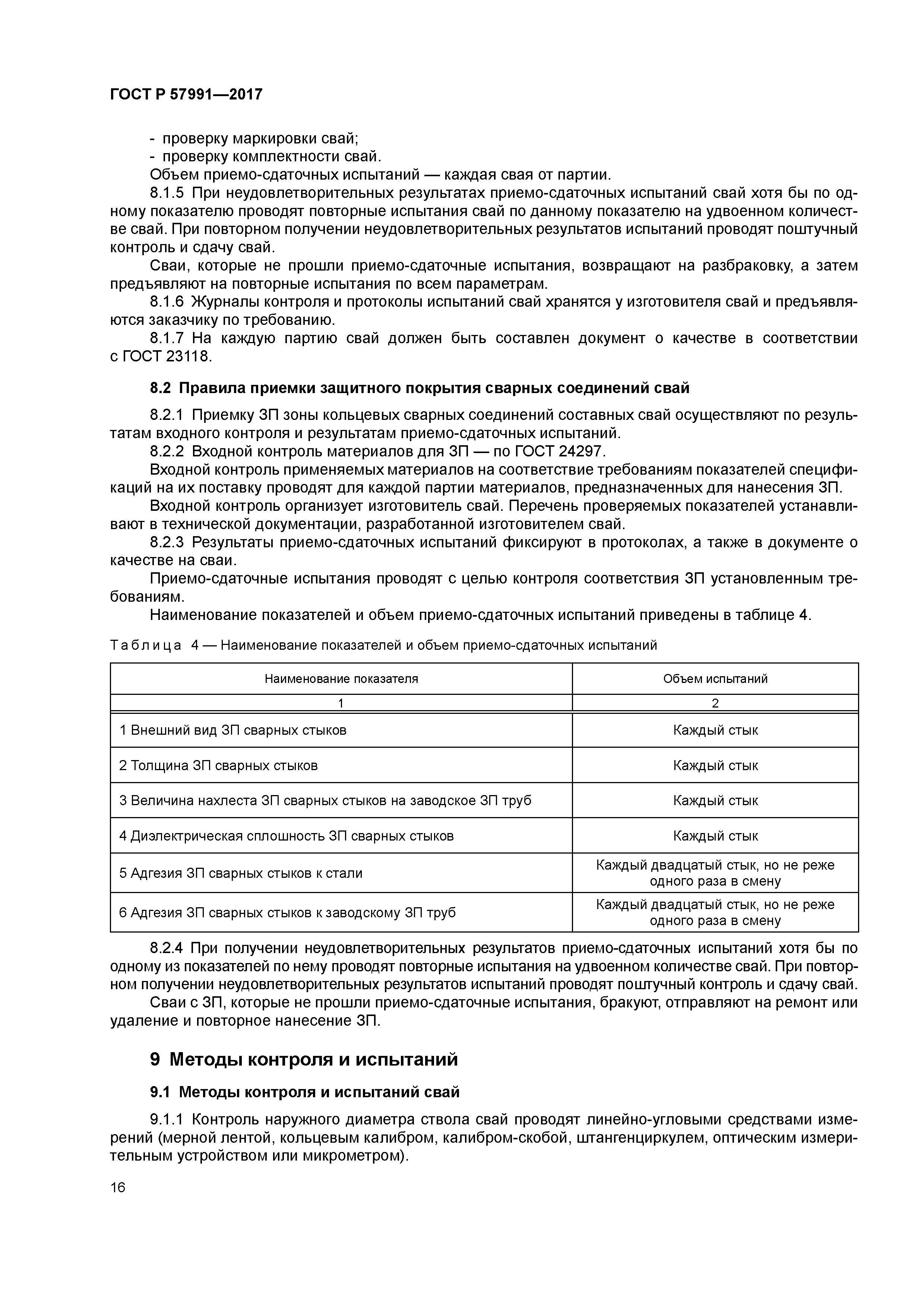 ГОСТ Р 57991-2017