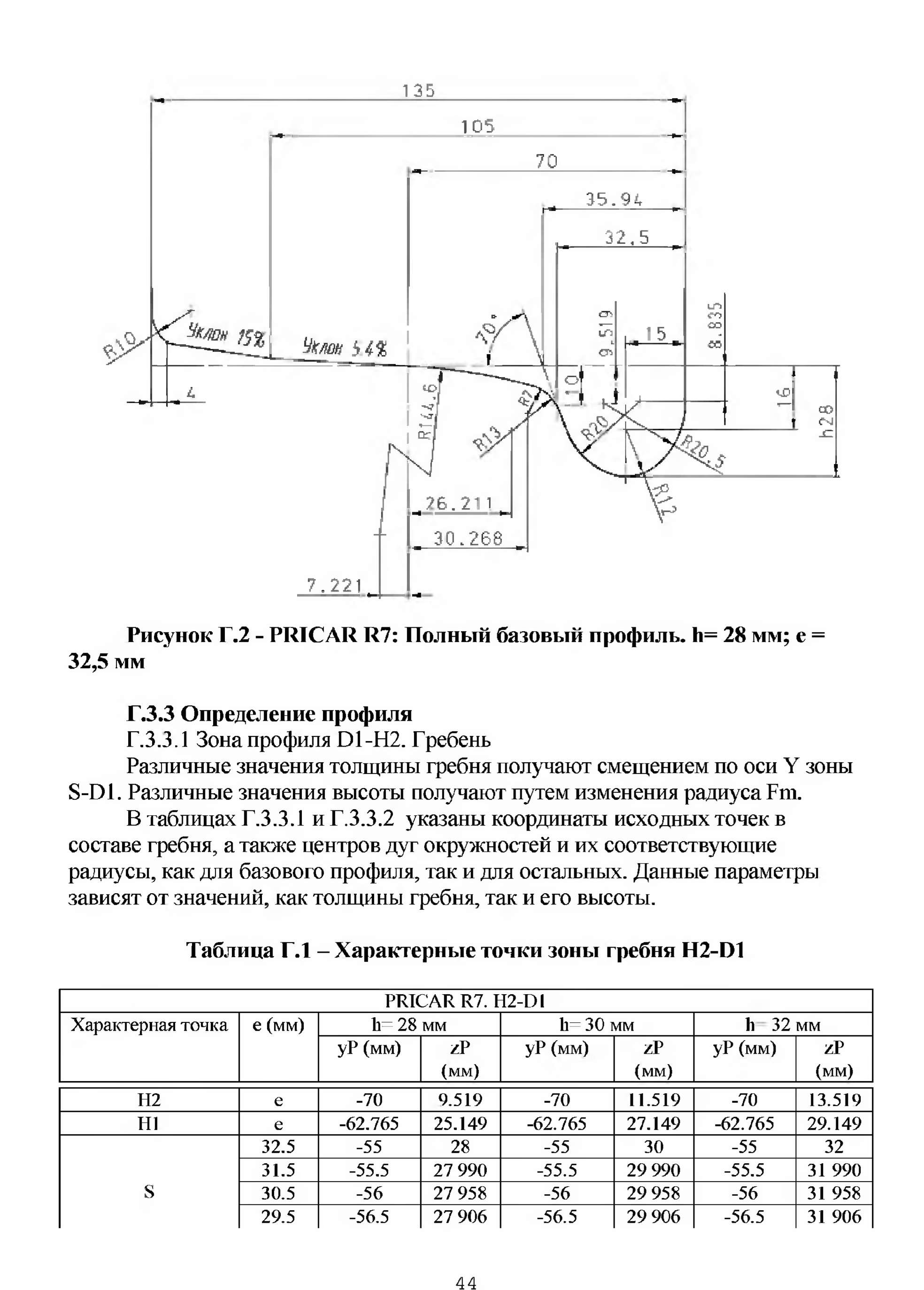 СТ РК 2431-2013