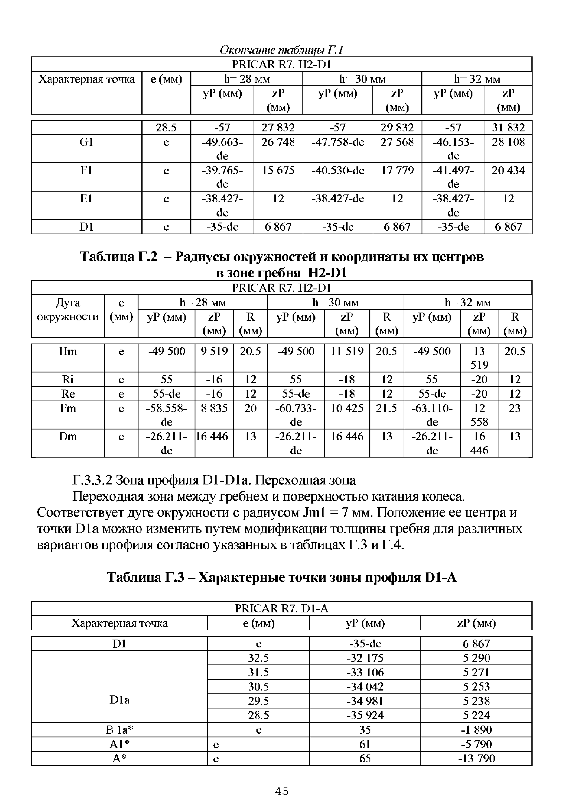 СТ РК 2431-2013