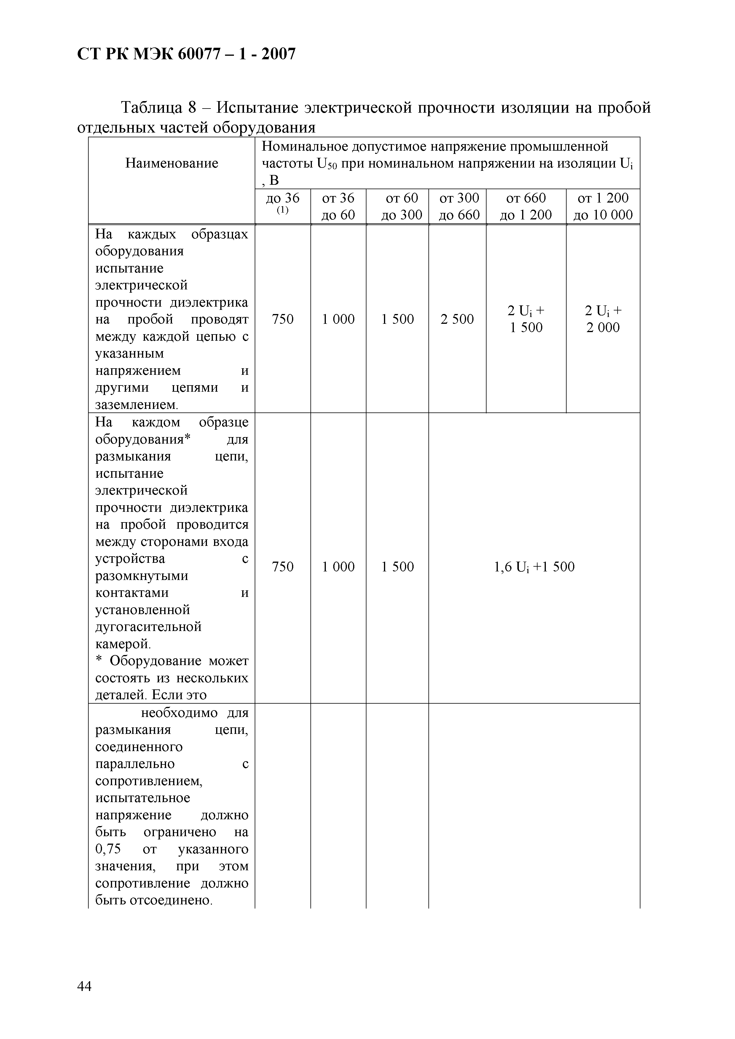 СТ РК МЭК 60077-1-2007
