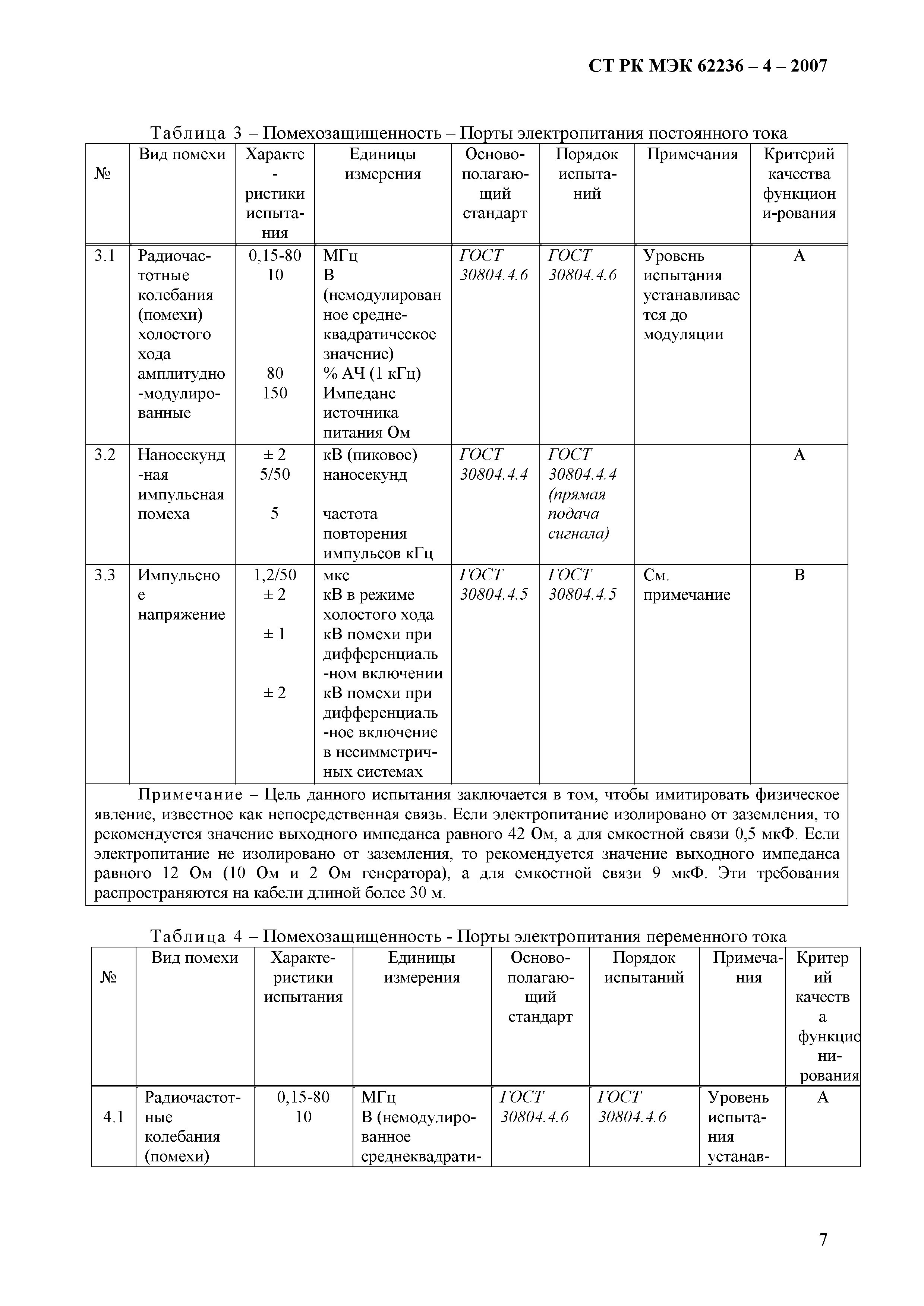 СТ РК МЭК 62236-4-2007