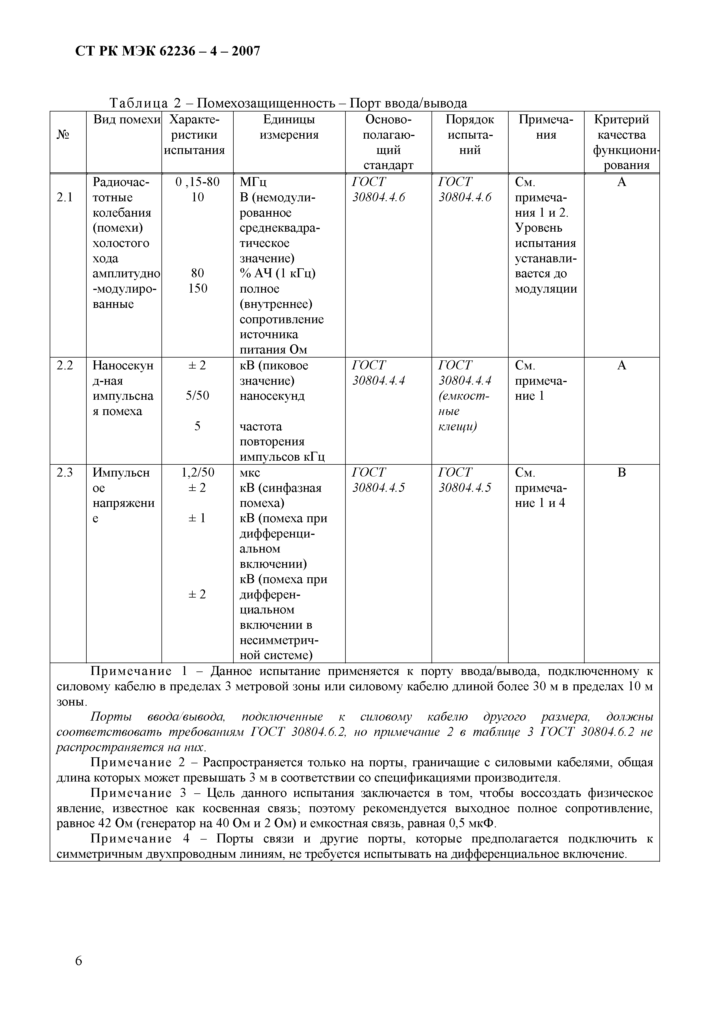 СТ РК МЭК 62236-4-2007