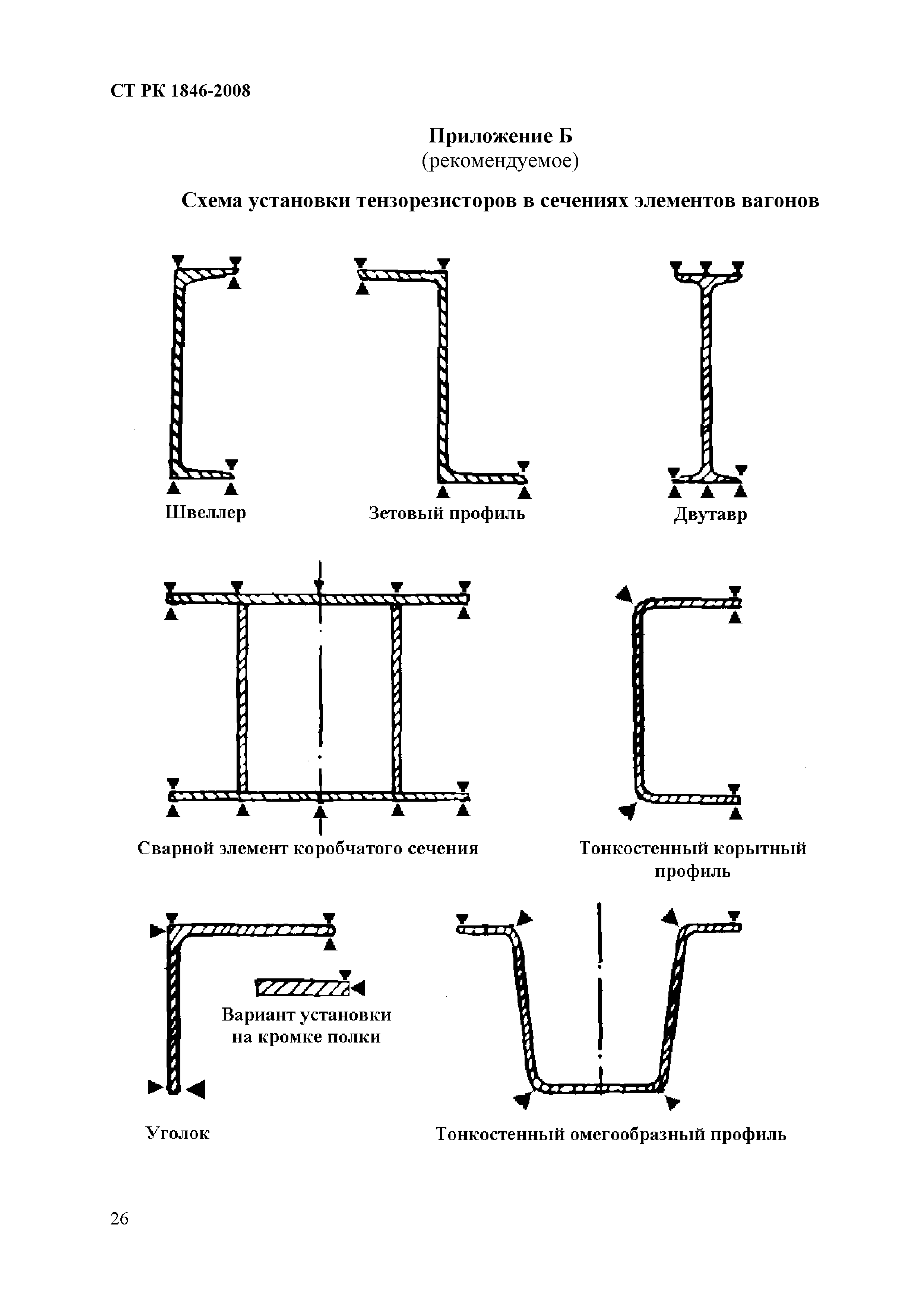 СТ РК 1846-2008