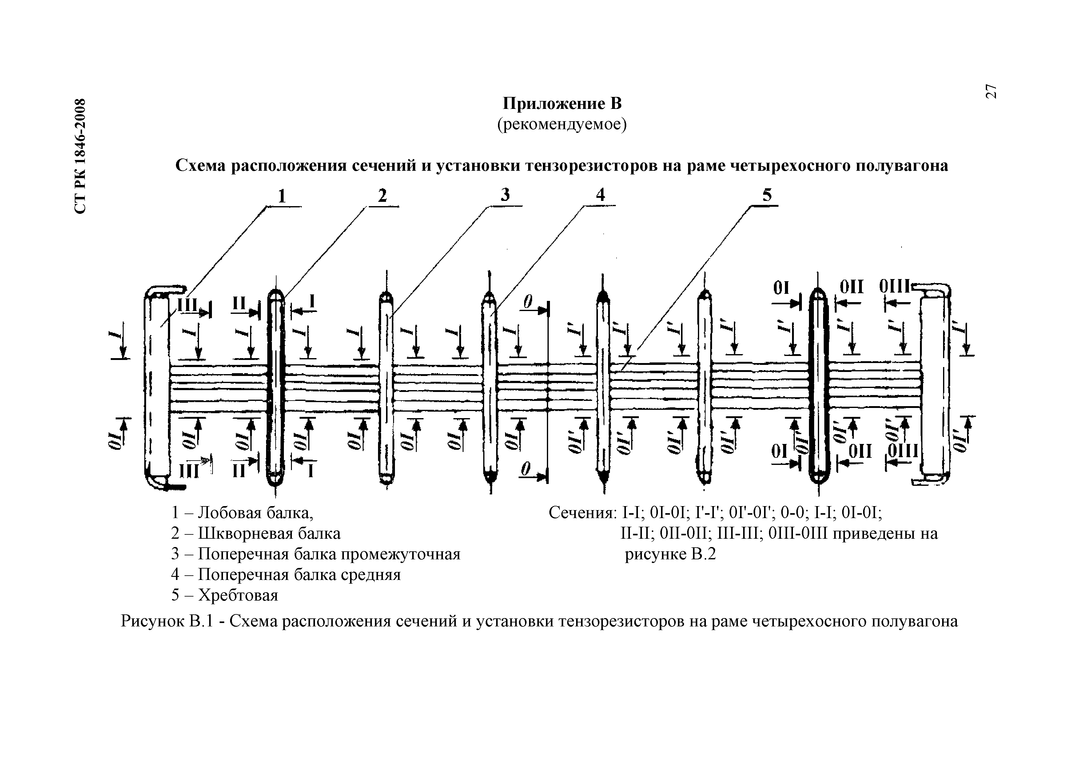 СТ РК 1846-2008