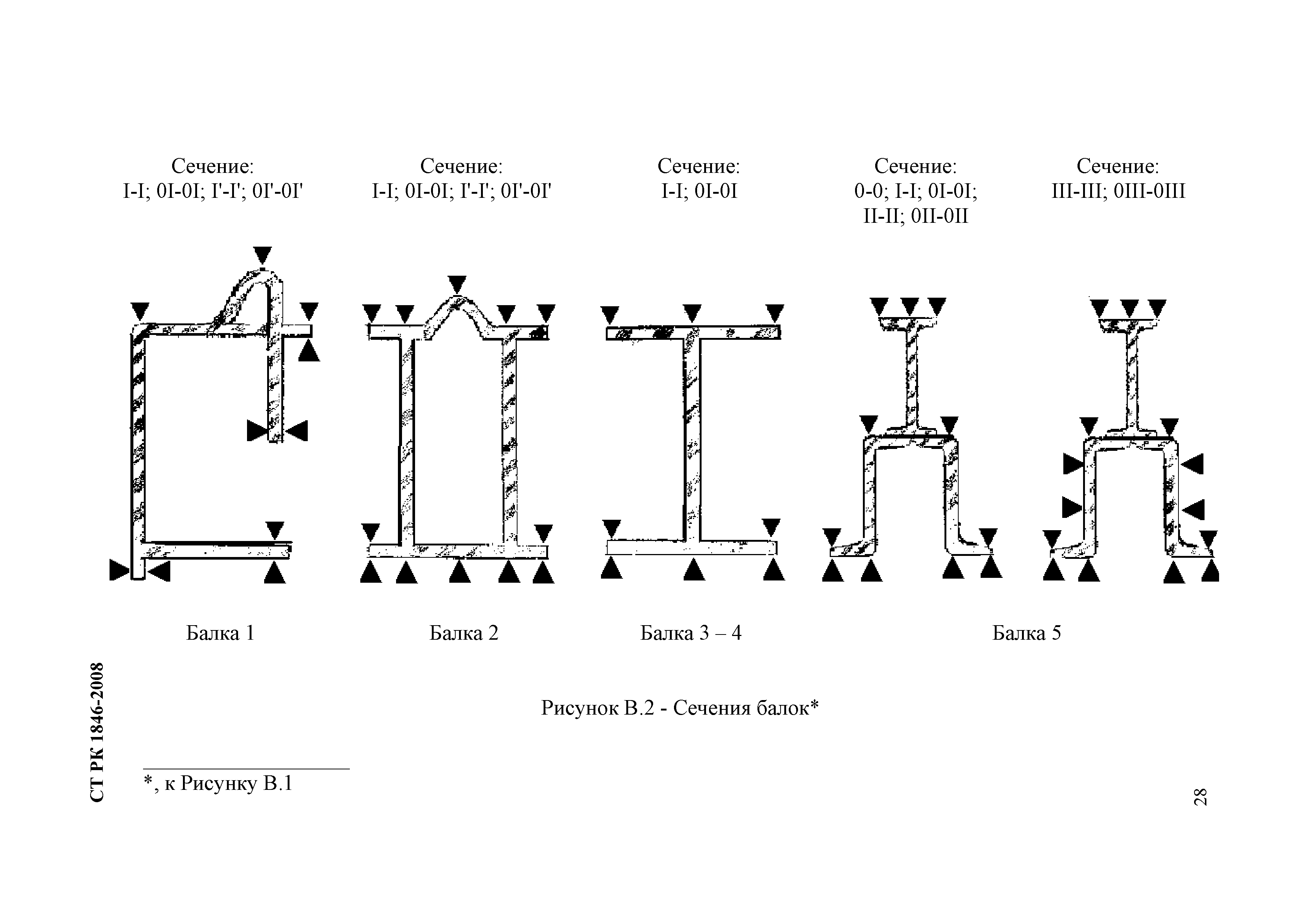 СТ РК 1846-2008