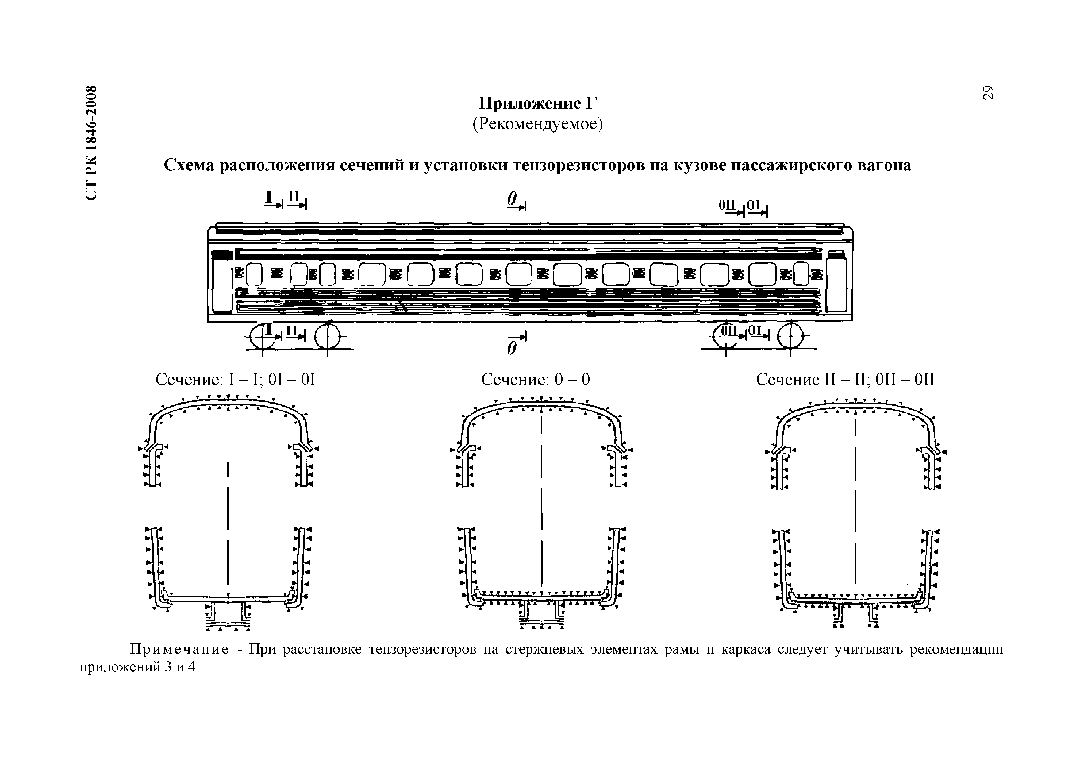 СТ РК 1846-2008