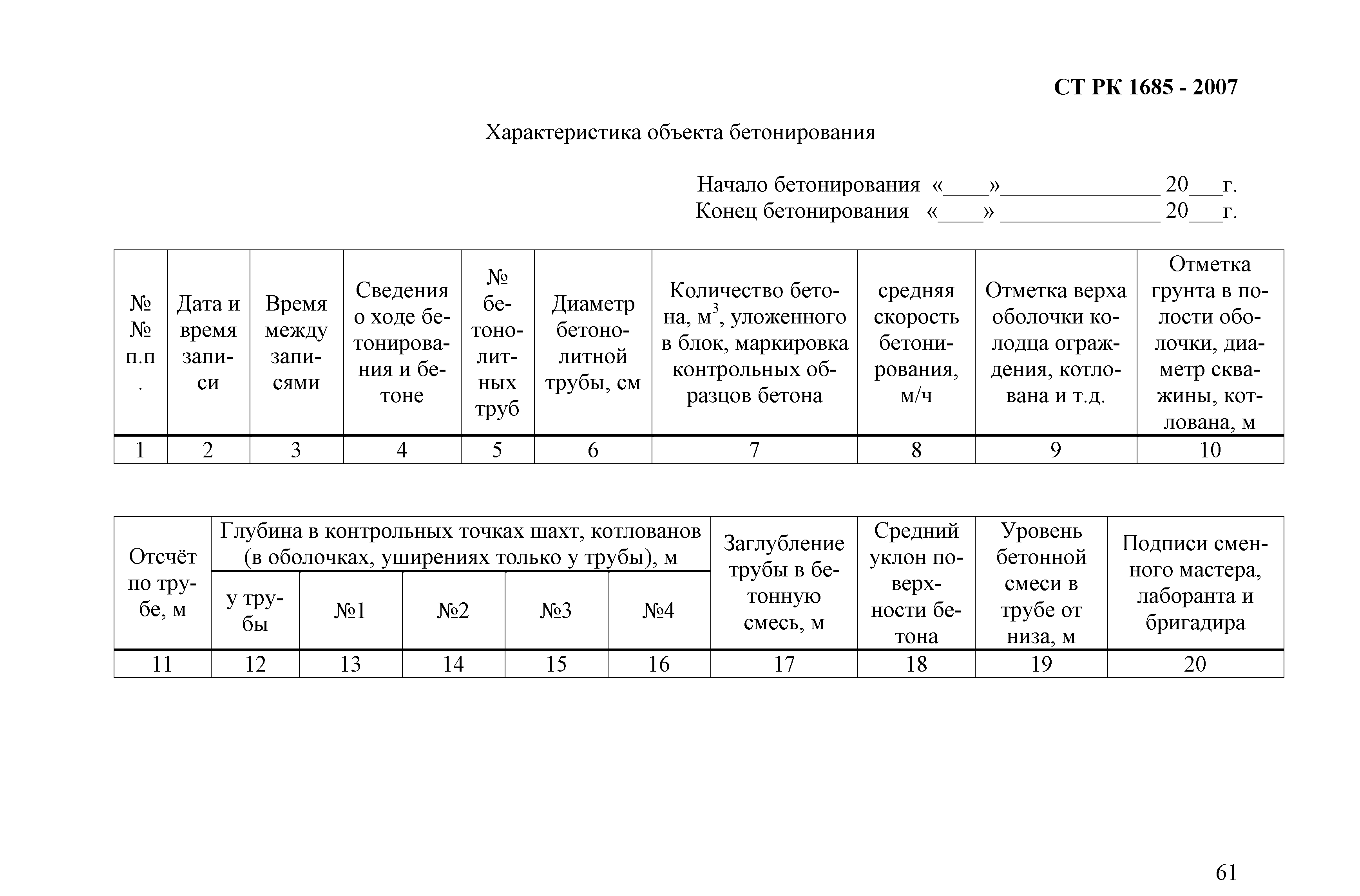 СТ РК 1685-2007