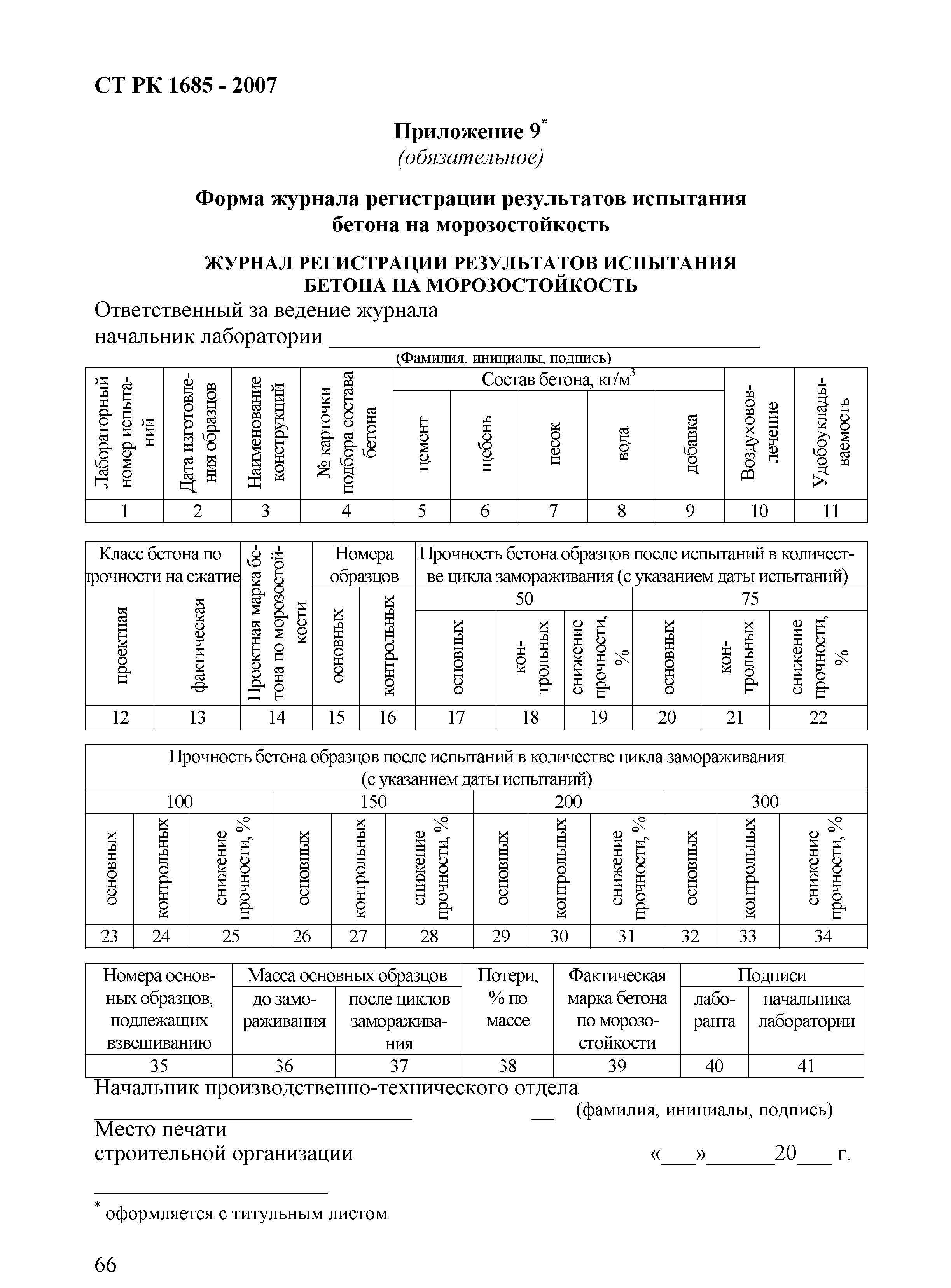 СТ РК 1685-2007