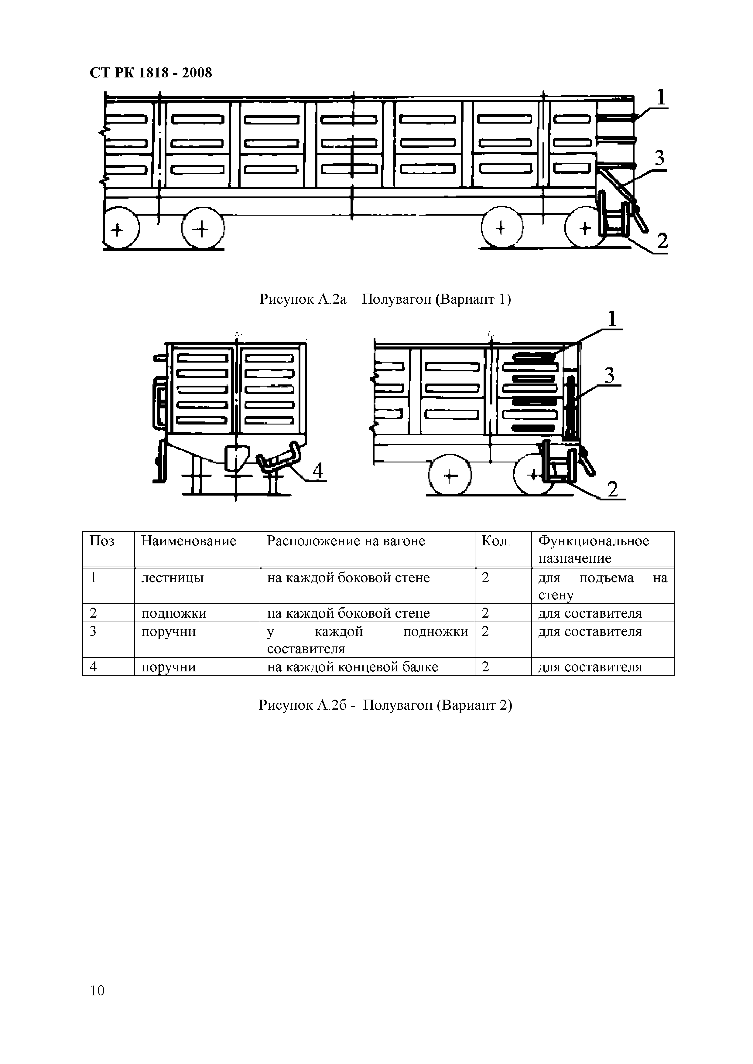 СТ РК 1818-2008