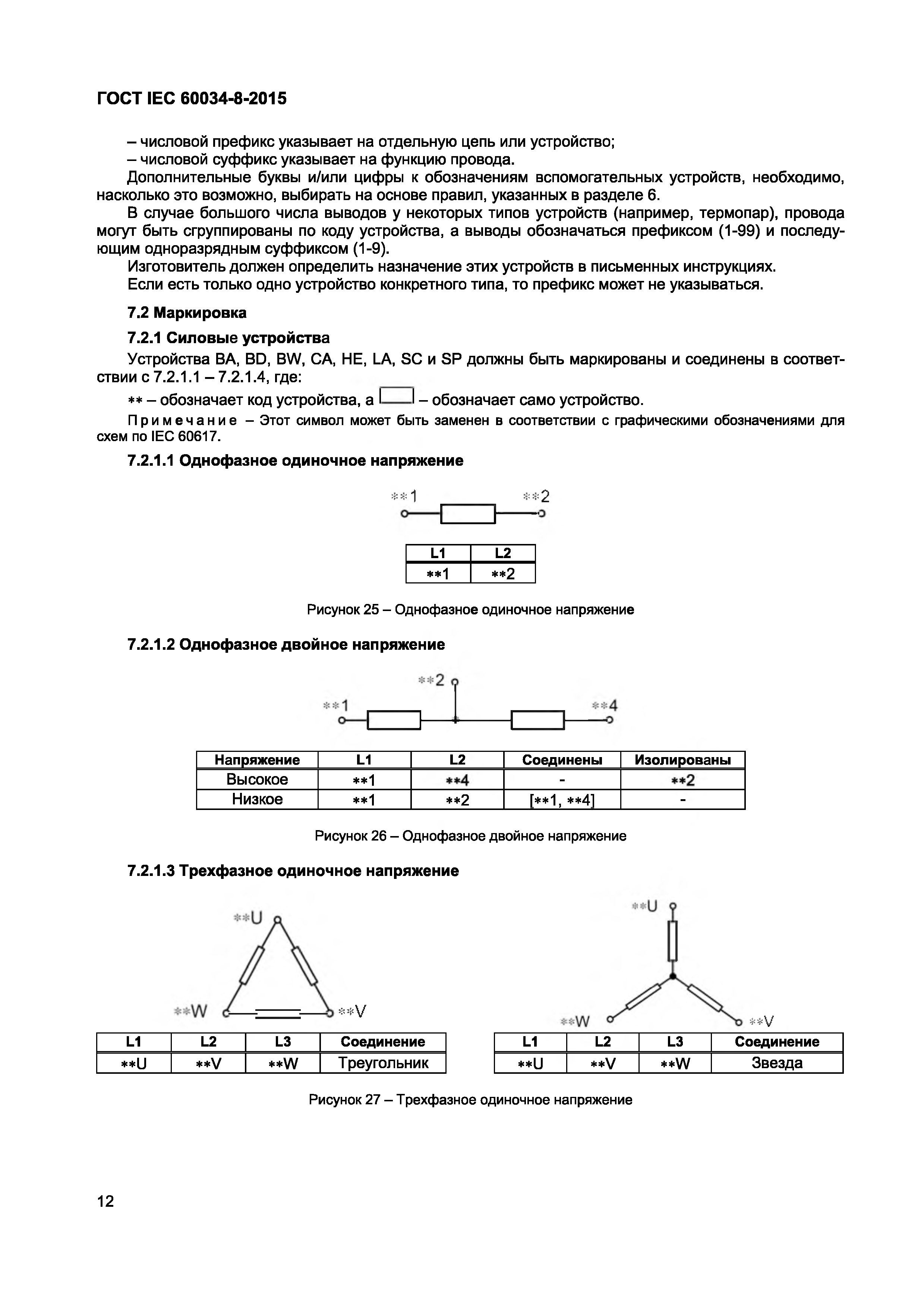 ГОСТ IEC 60034-8-2015