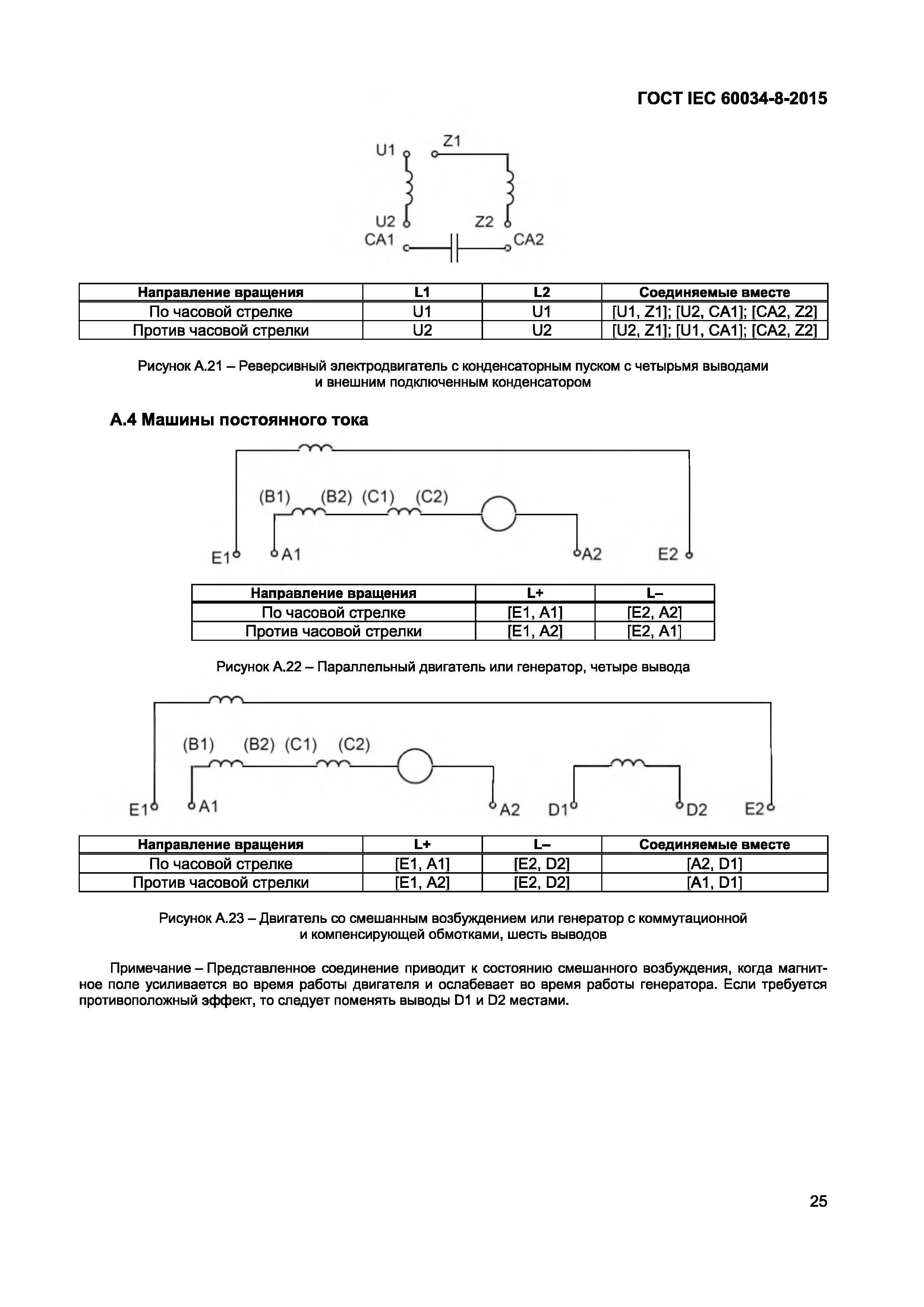 ГОСТ IEC 60034-8-2015