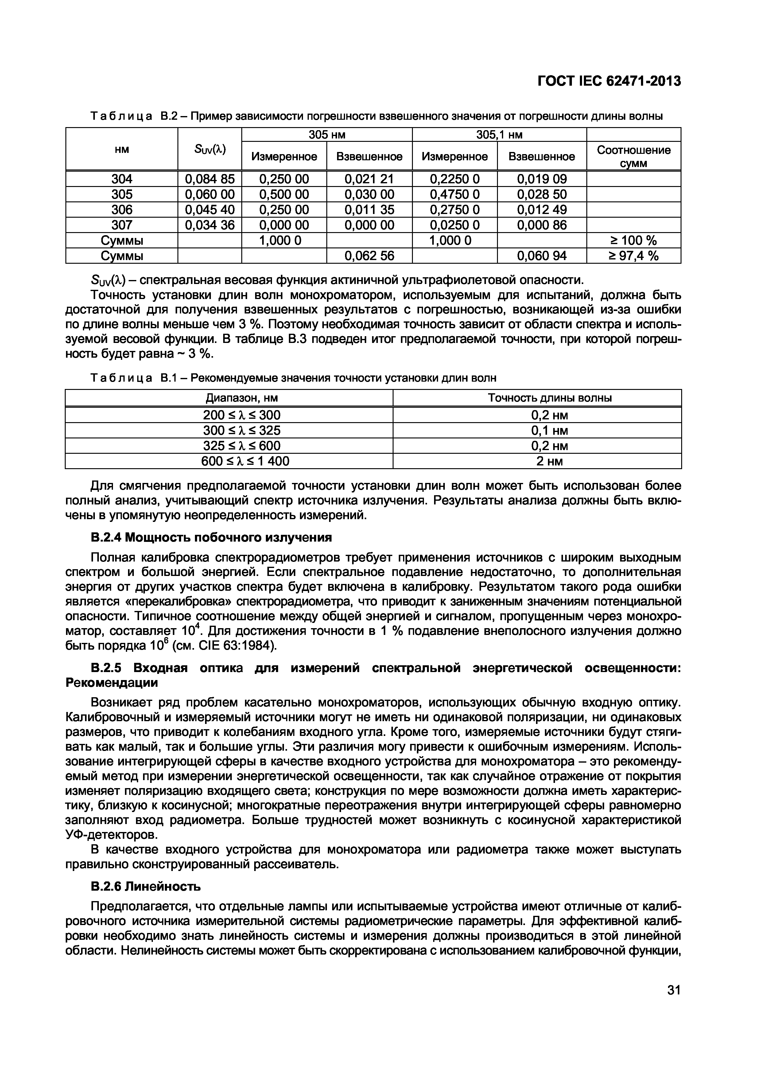 ГОСТ IEC 62471-2013