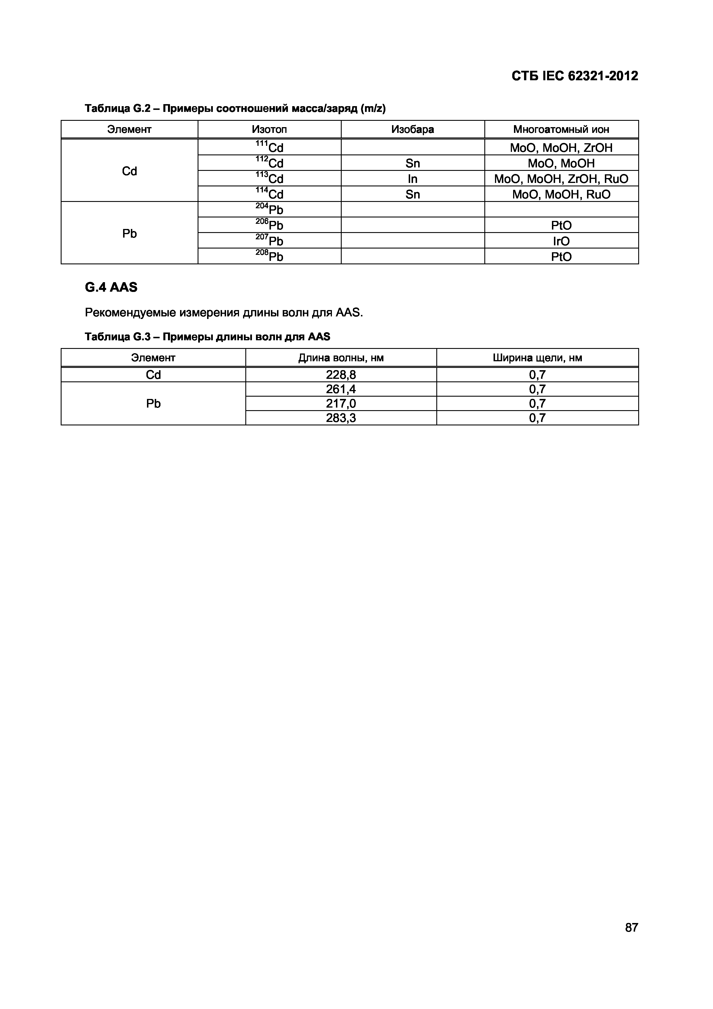 СТБ IEC 62321-2012