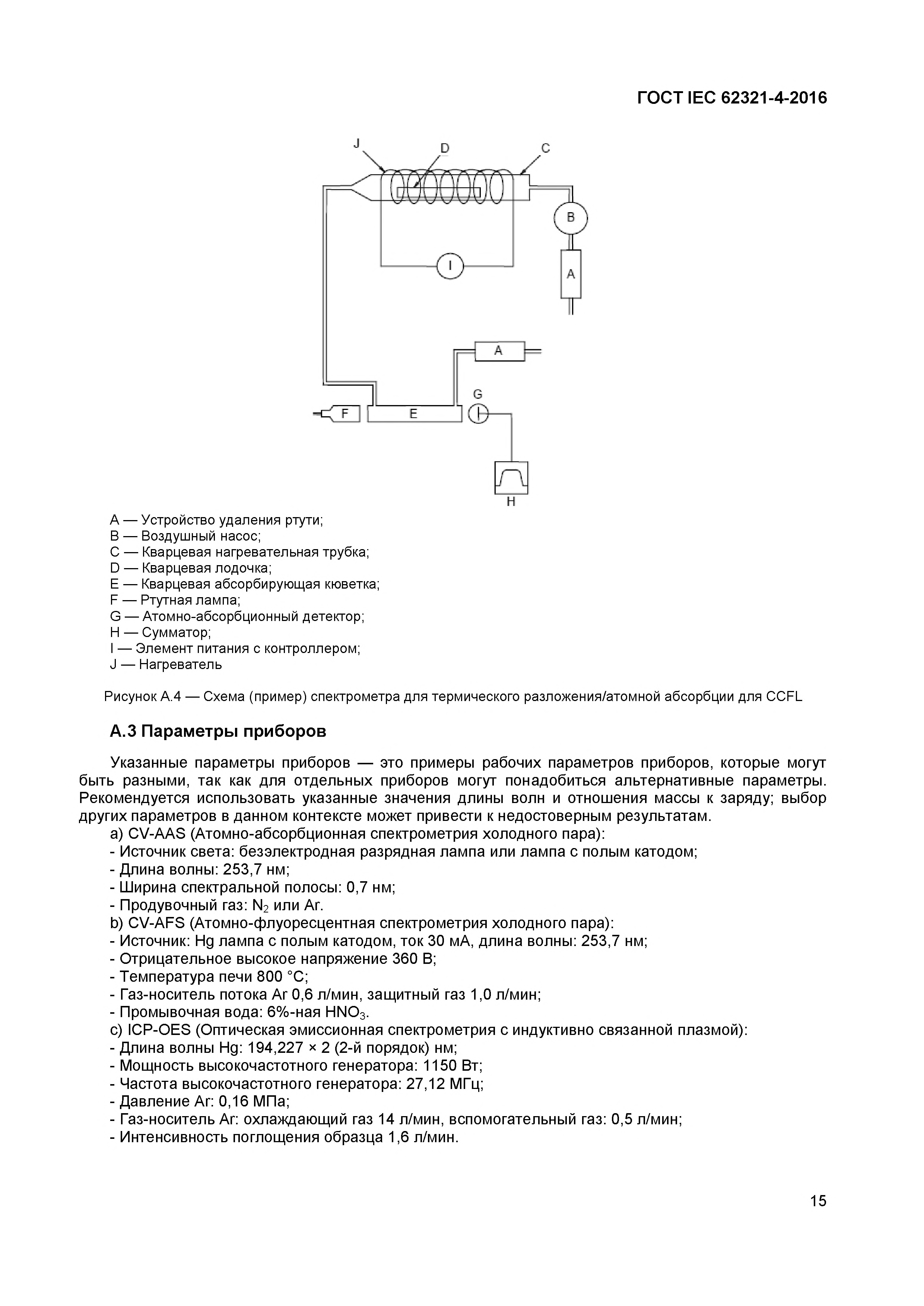 ГОСТ IEC 62321-4-2016