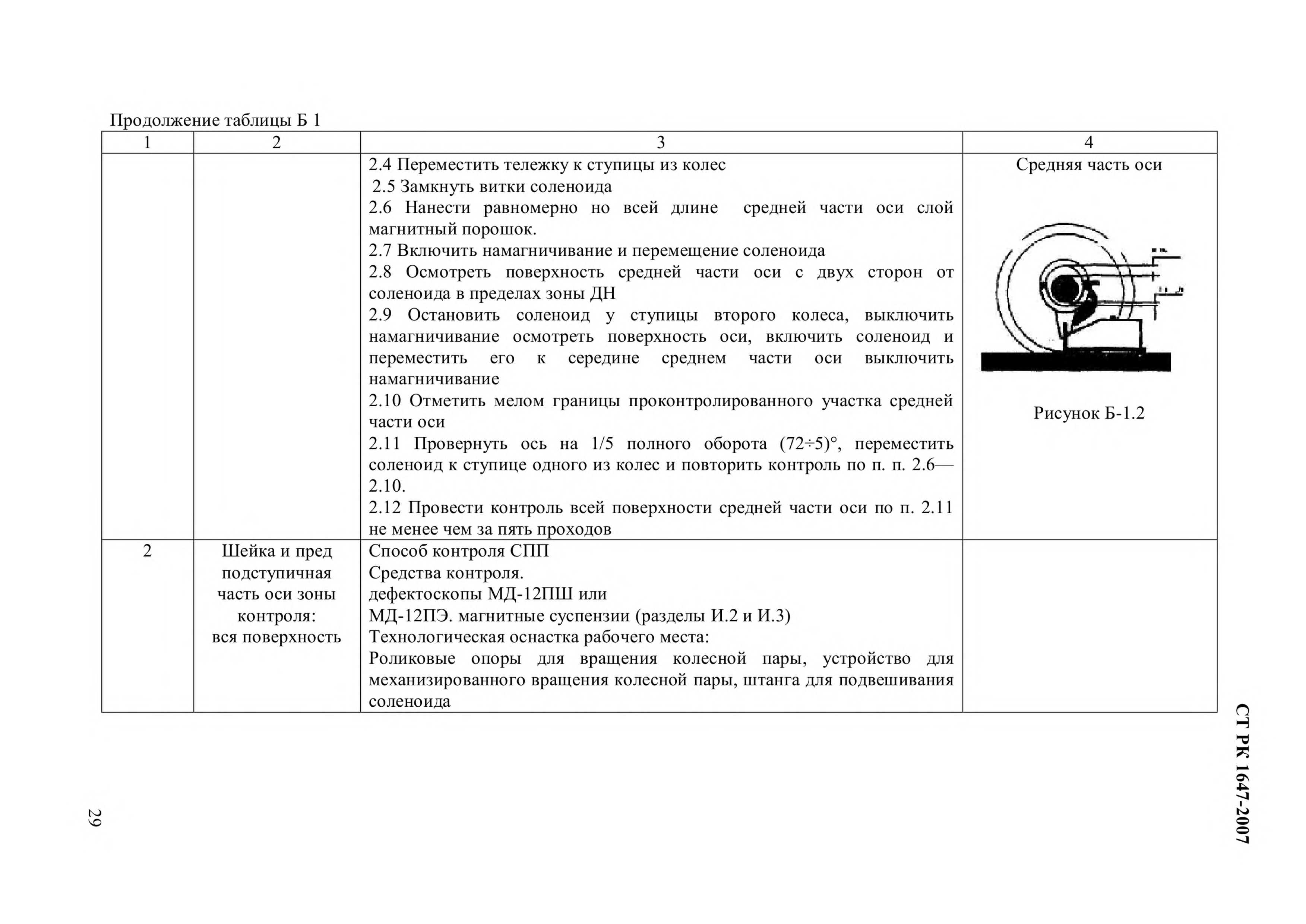 СТ РК 1647-2007