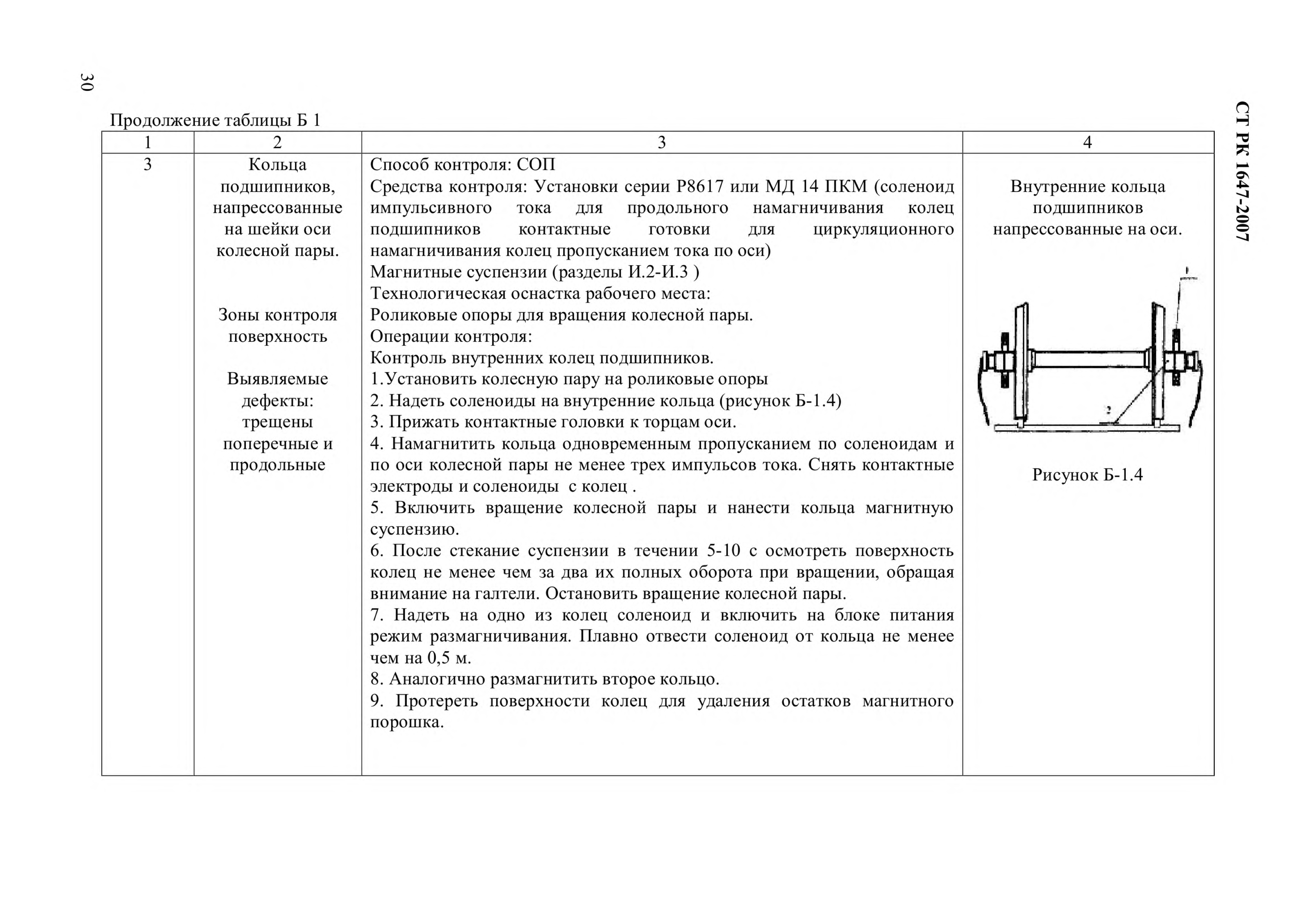 СТ РК 1647-2007