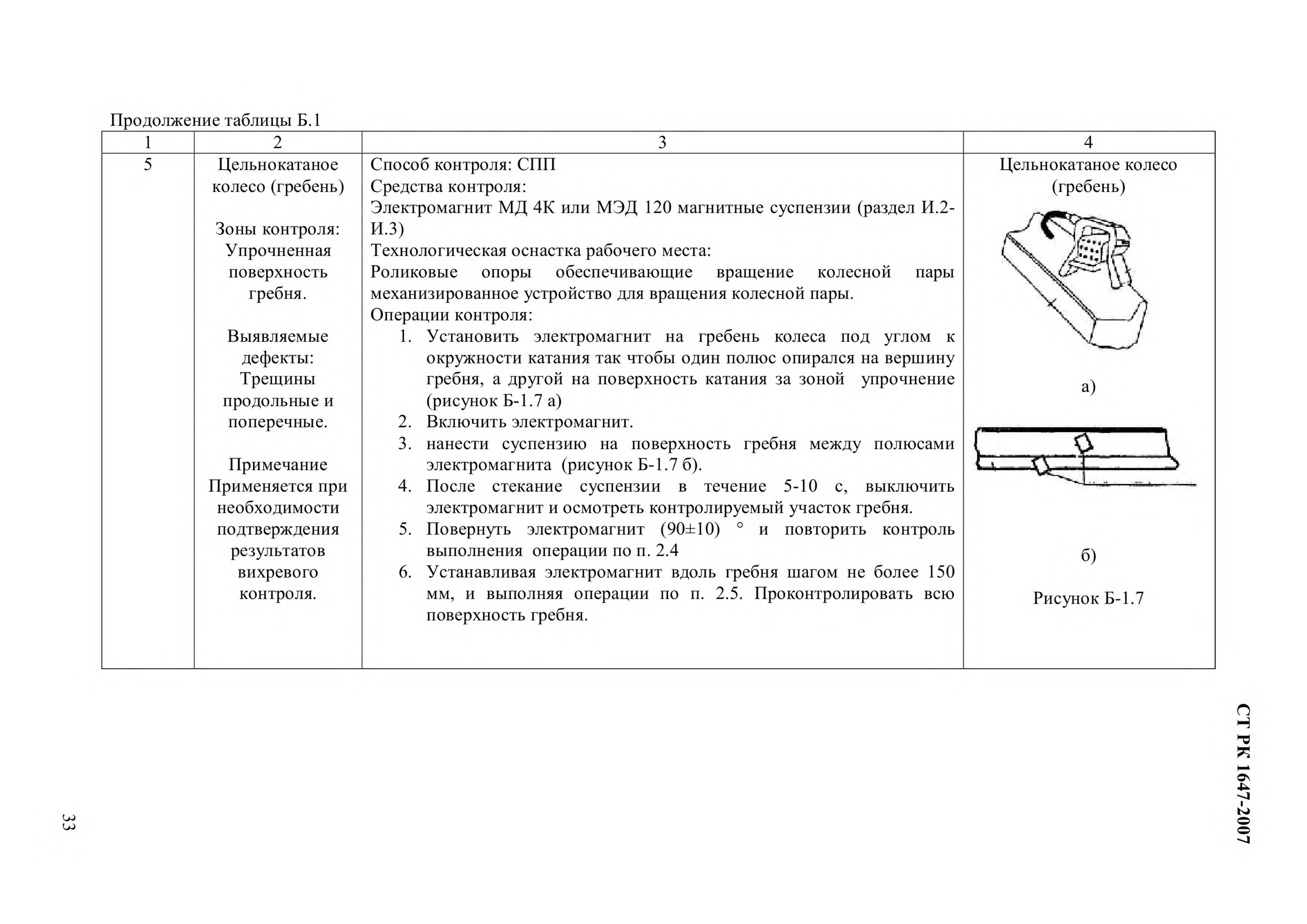 СТ РК 1647-2007