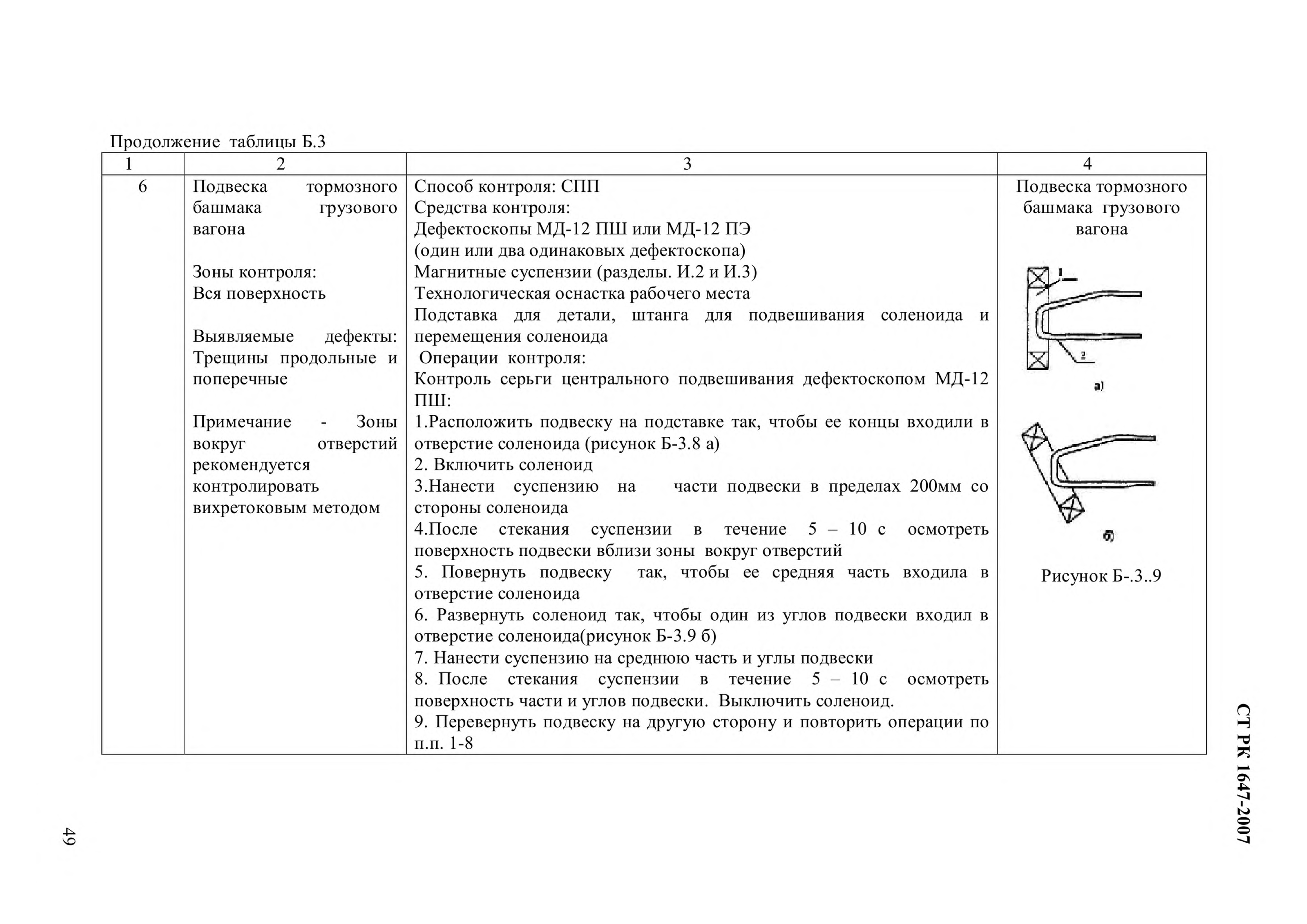 СТ РК 1647-2007