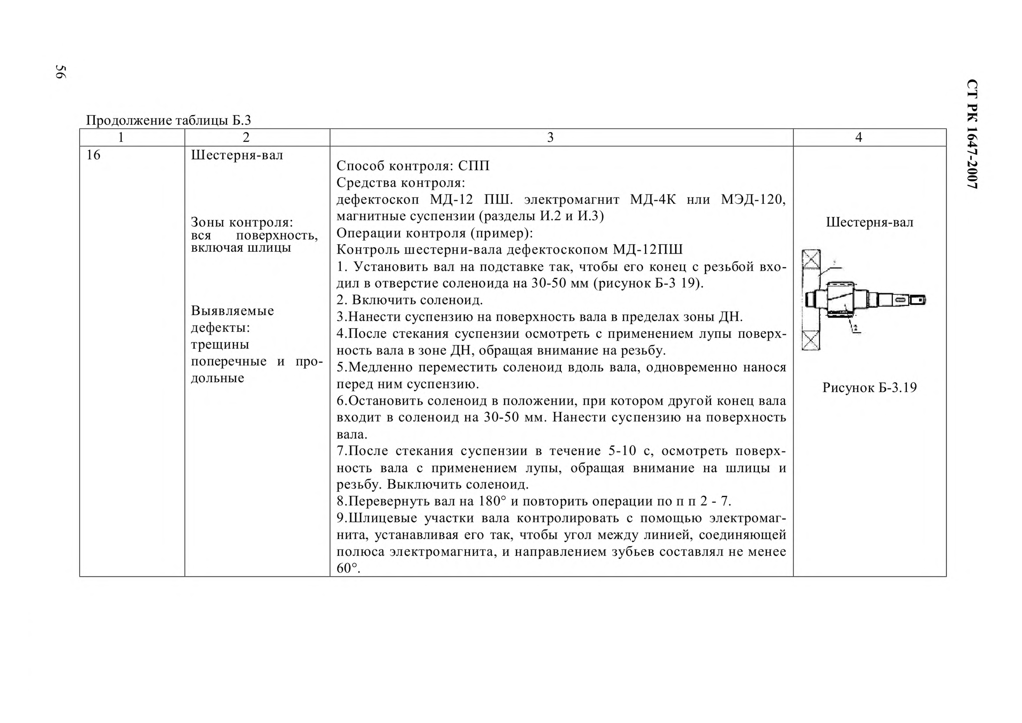 СТ РК 1647-2007