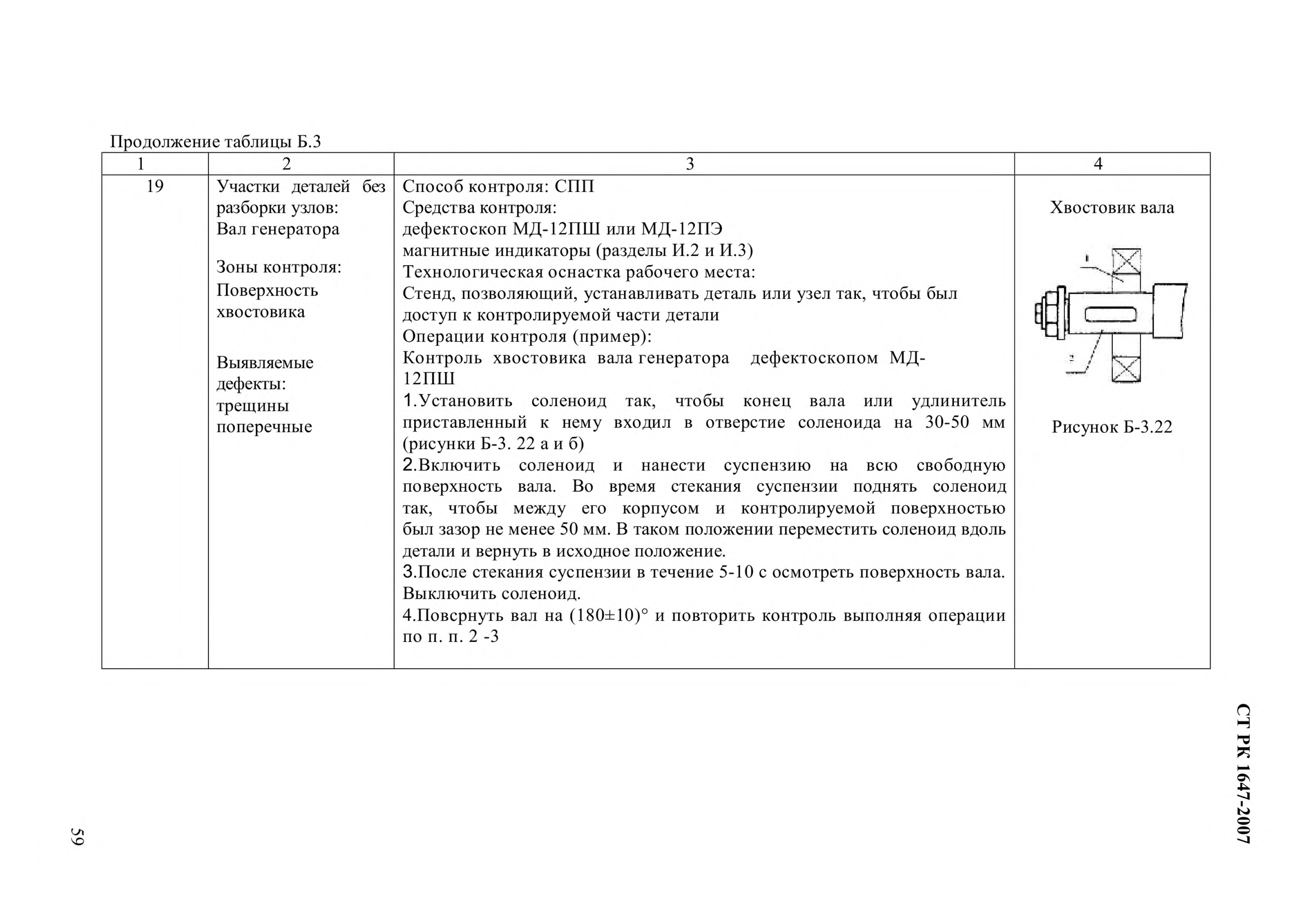 СТ РК 1647-2007