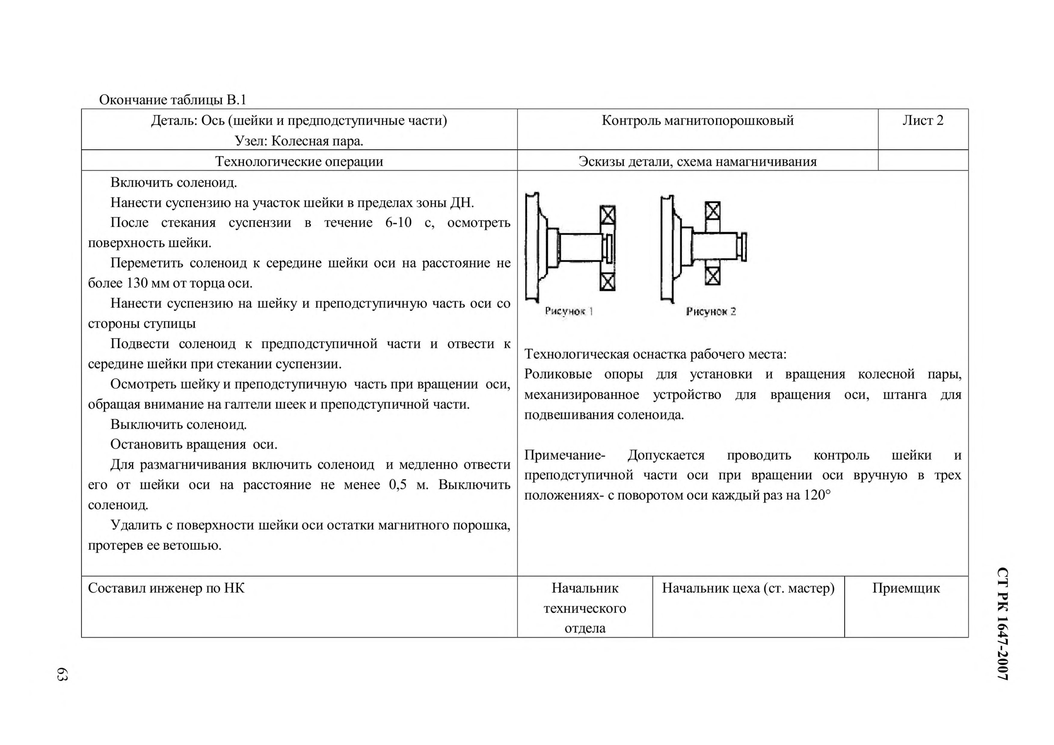 СТ РК 1647-2007