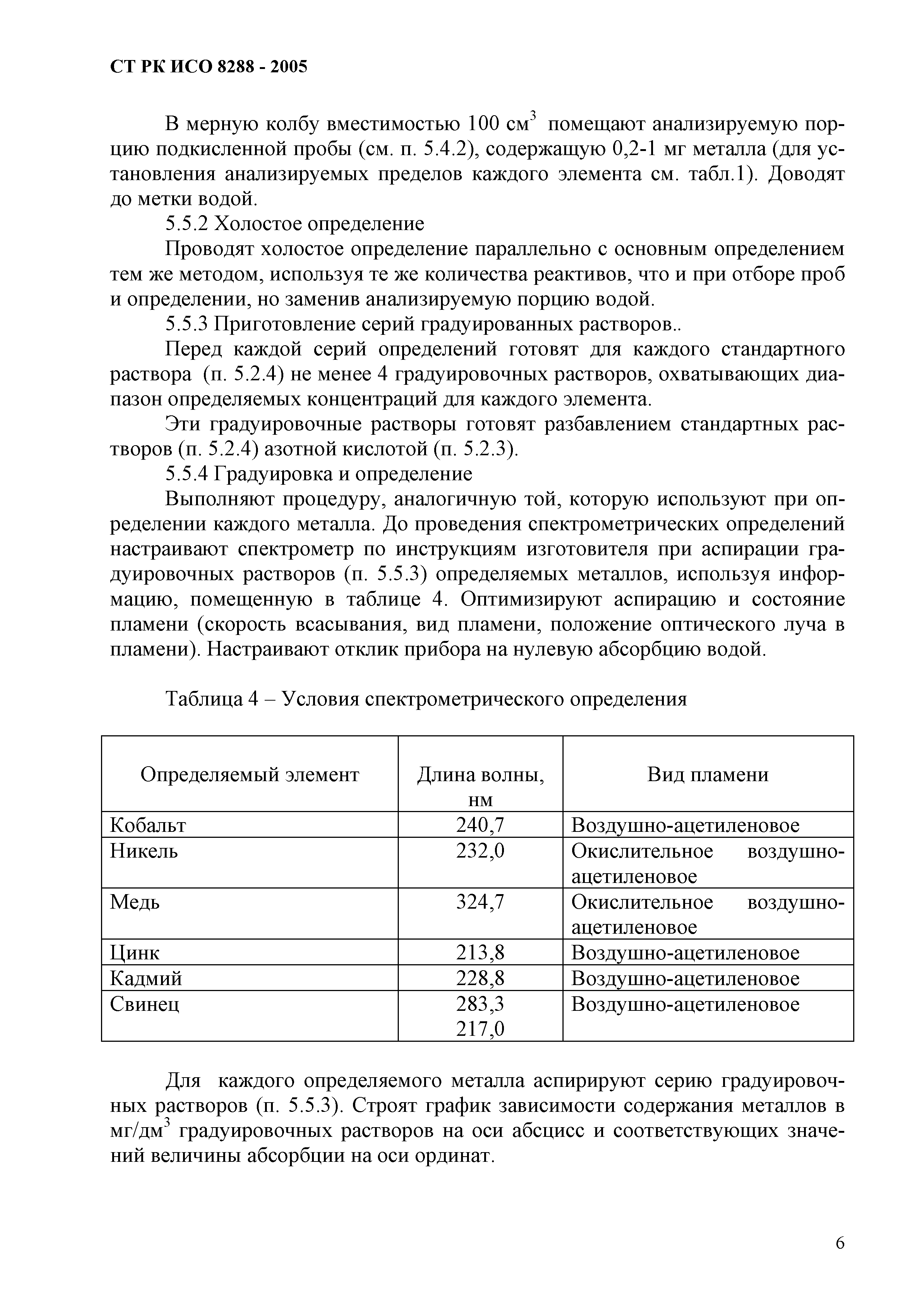 СТ РК ИСО 8288-2005