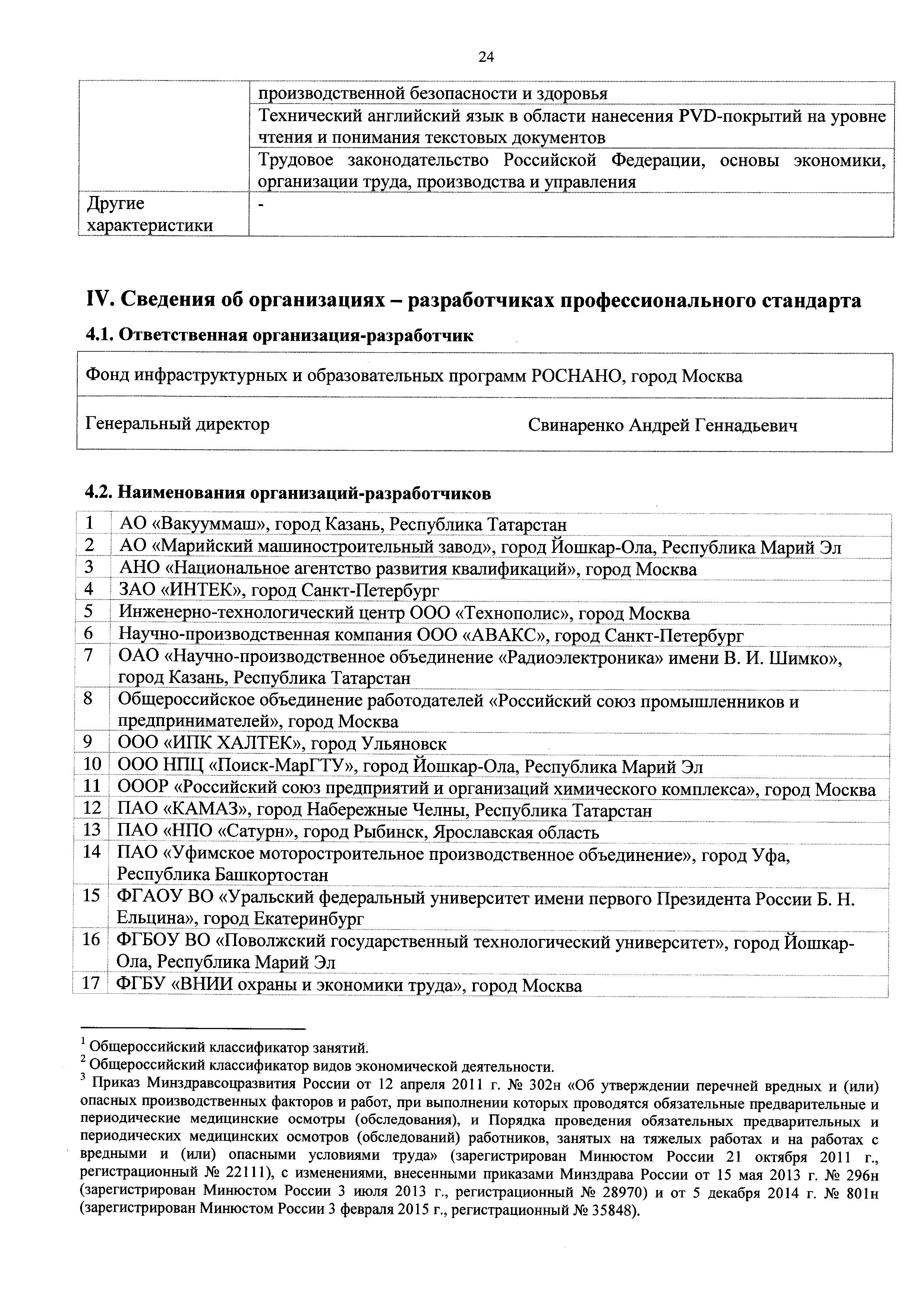 Скачать Приказ 644н Об утверждении профессионального стандарта Специалист  по подготовке и эксплуатации научно-промышленного оборудования для  получения наноструктурированных PVD-покрытий