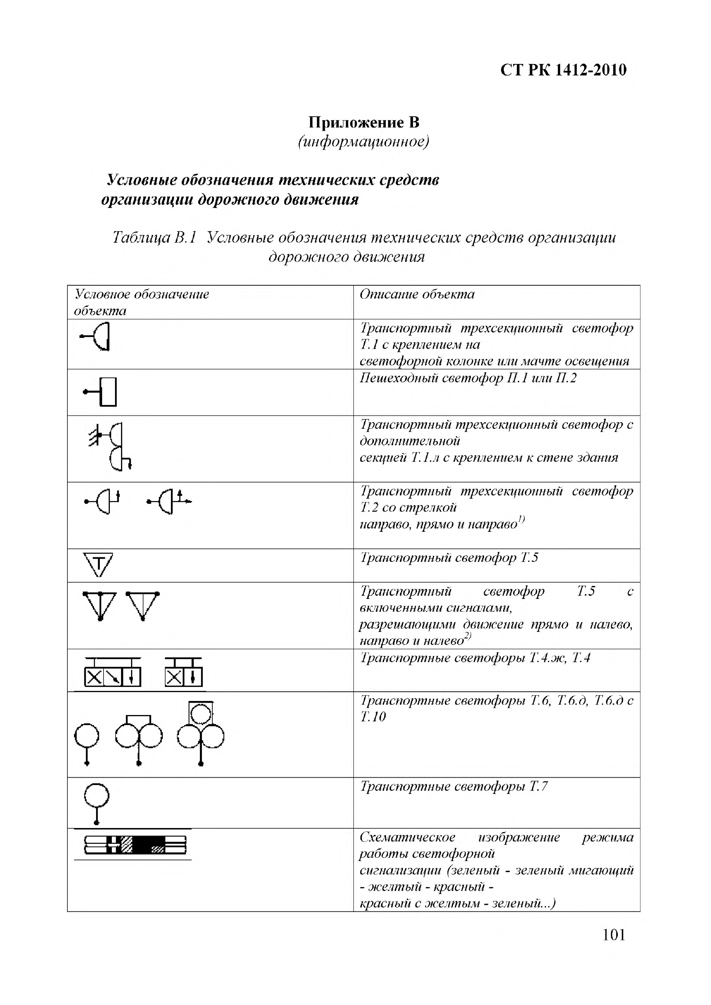 СТ РК 1412-2010