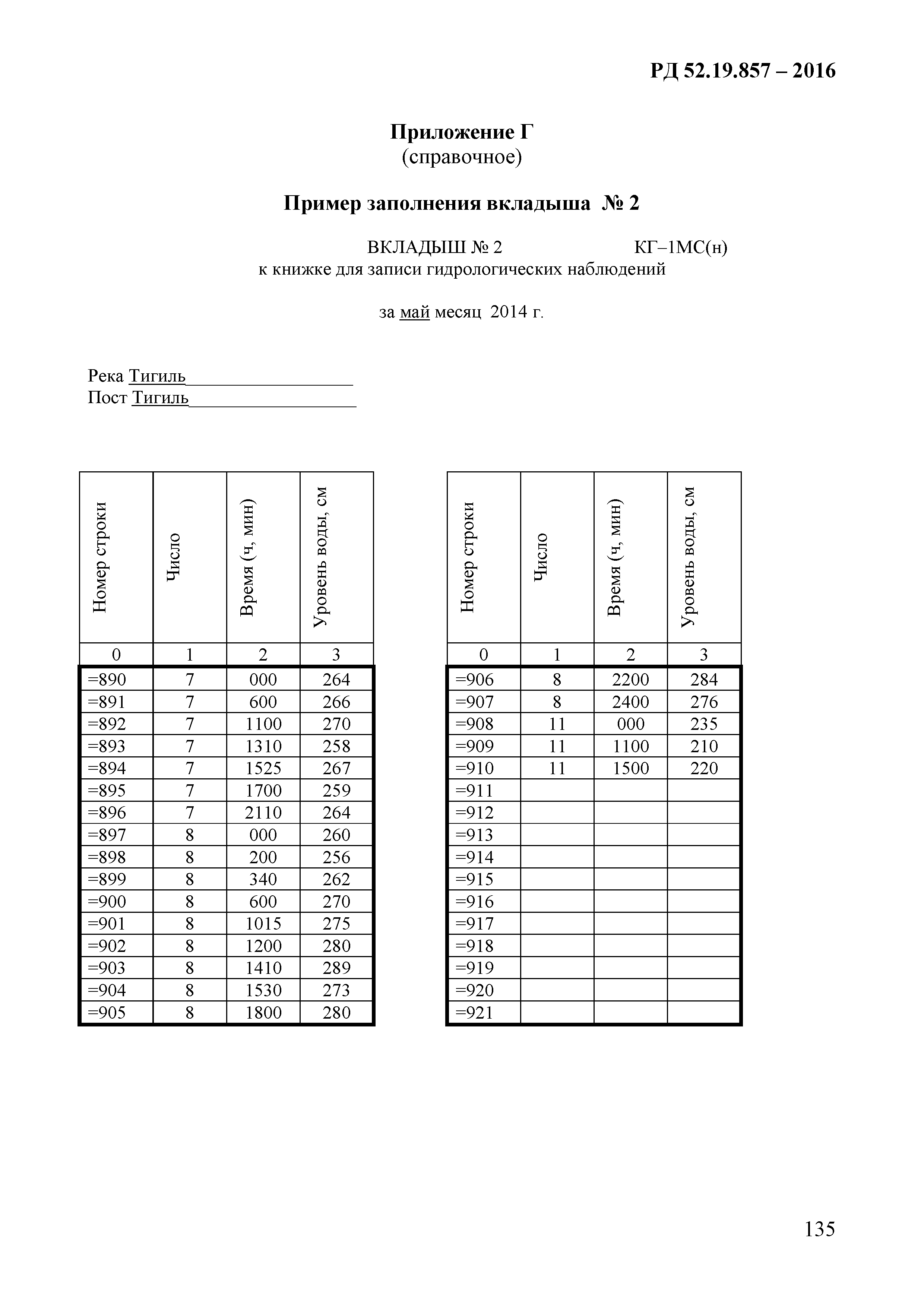 РД 52.19.857-2016