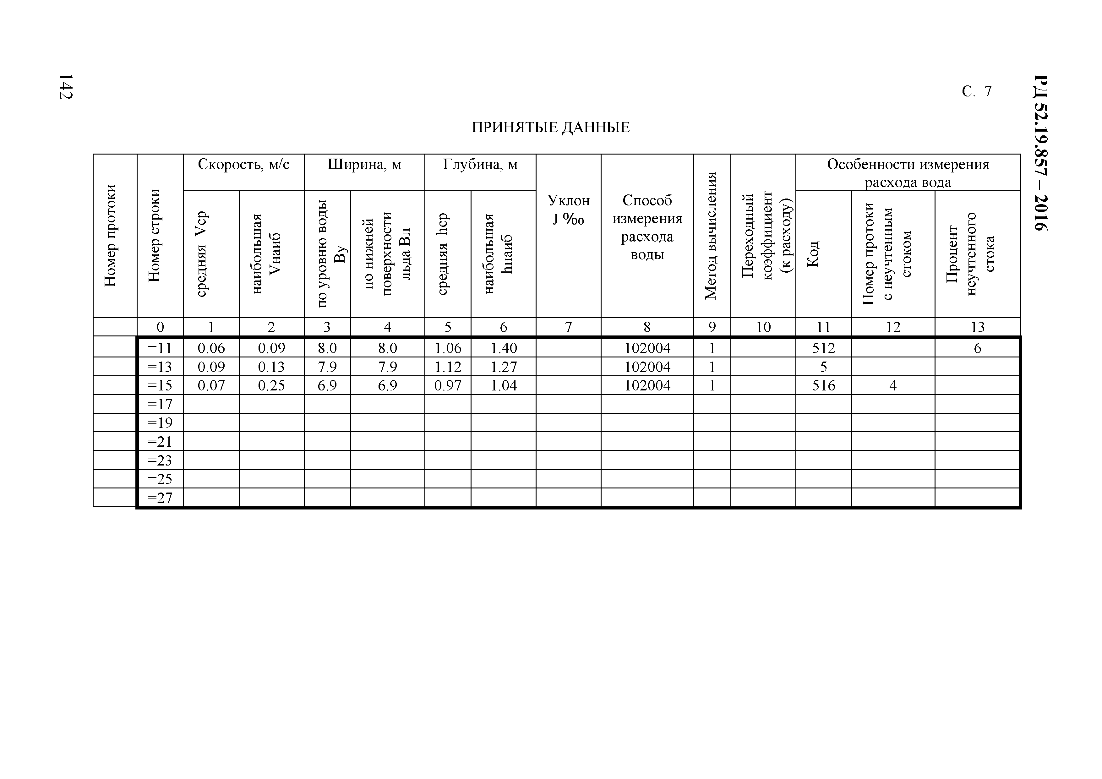 РД 52.19.857-2016