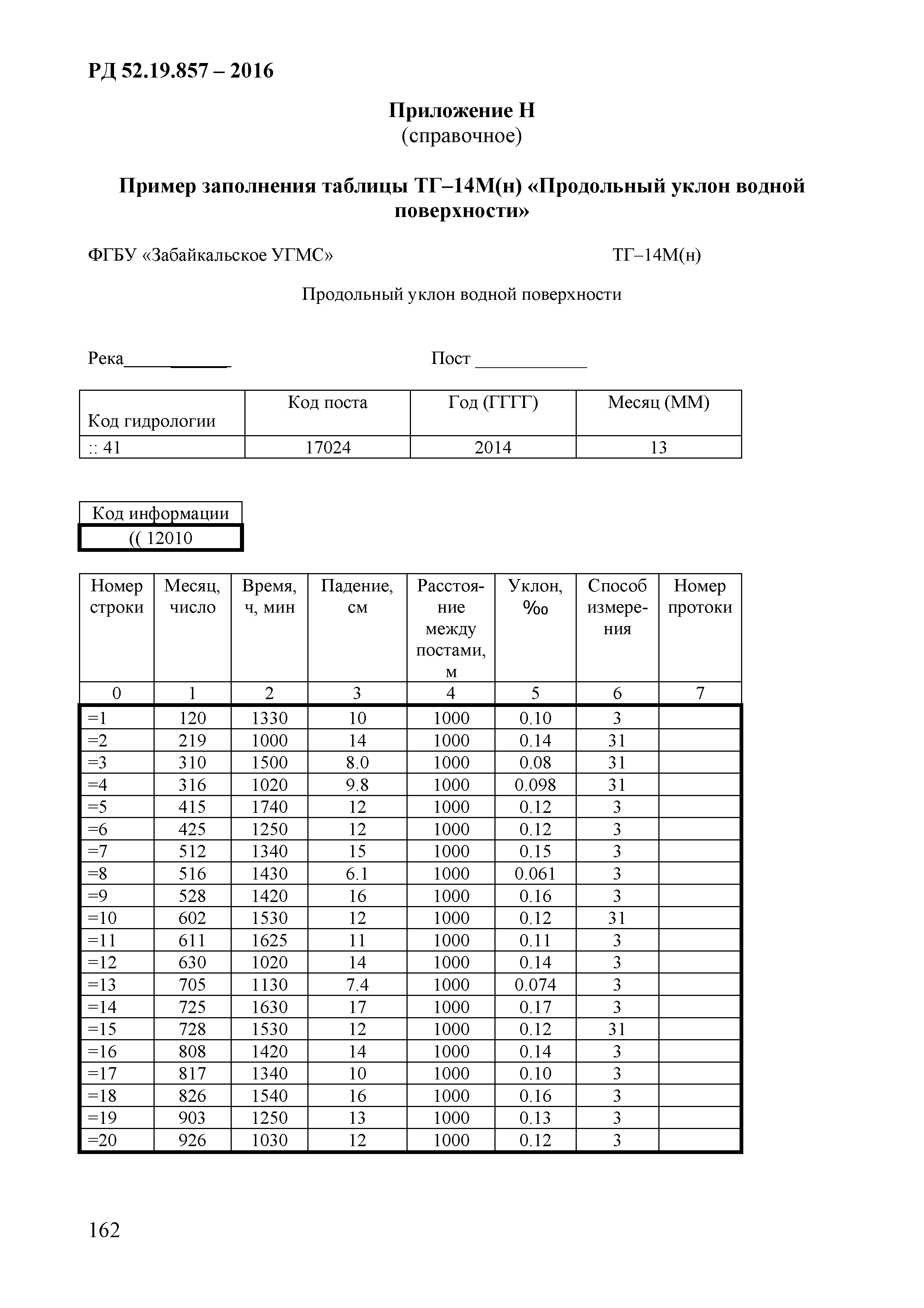 РД 52.19.857-2016