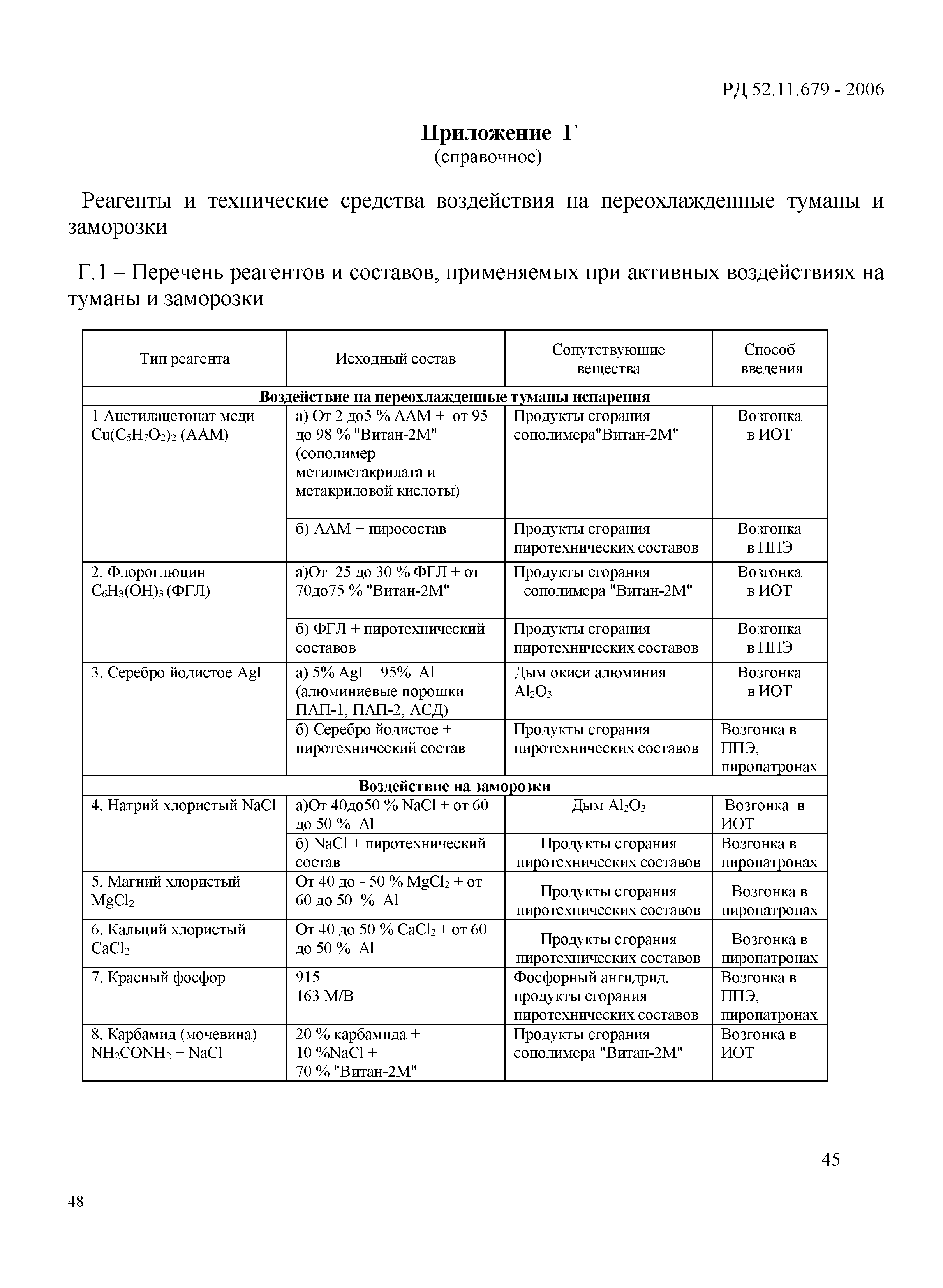 РД 52.11.679-2006