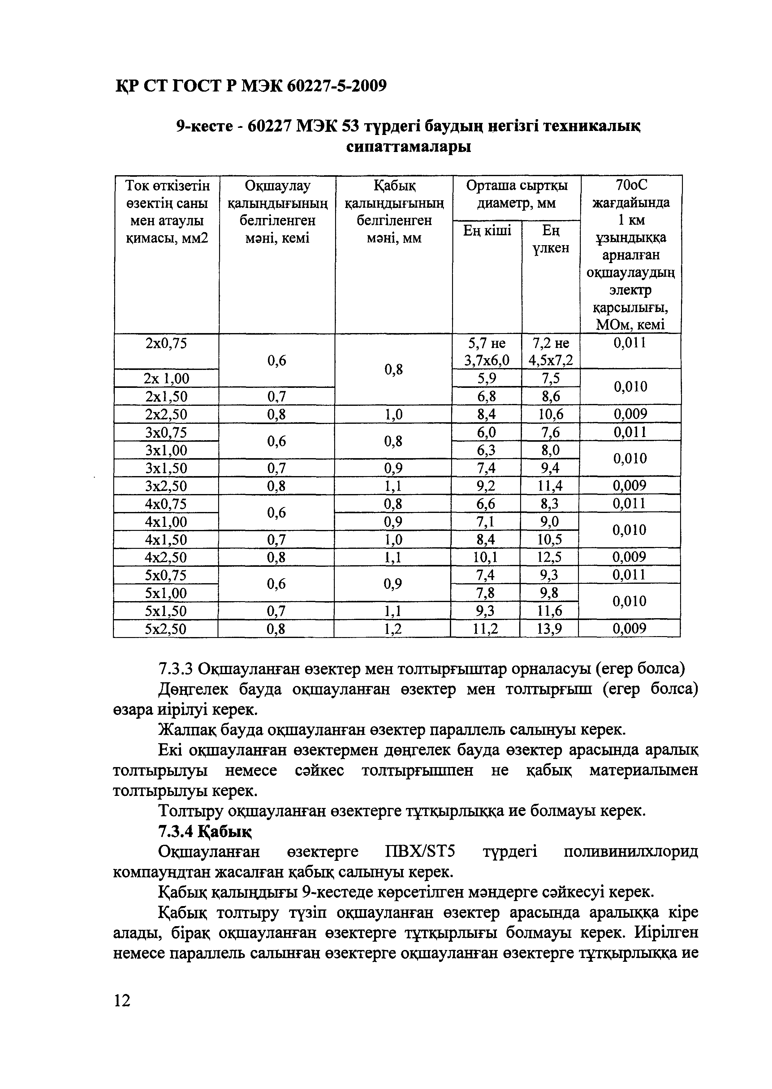 СТ РК ГОСТ Р МЭК 60227-5-2009