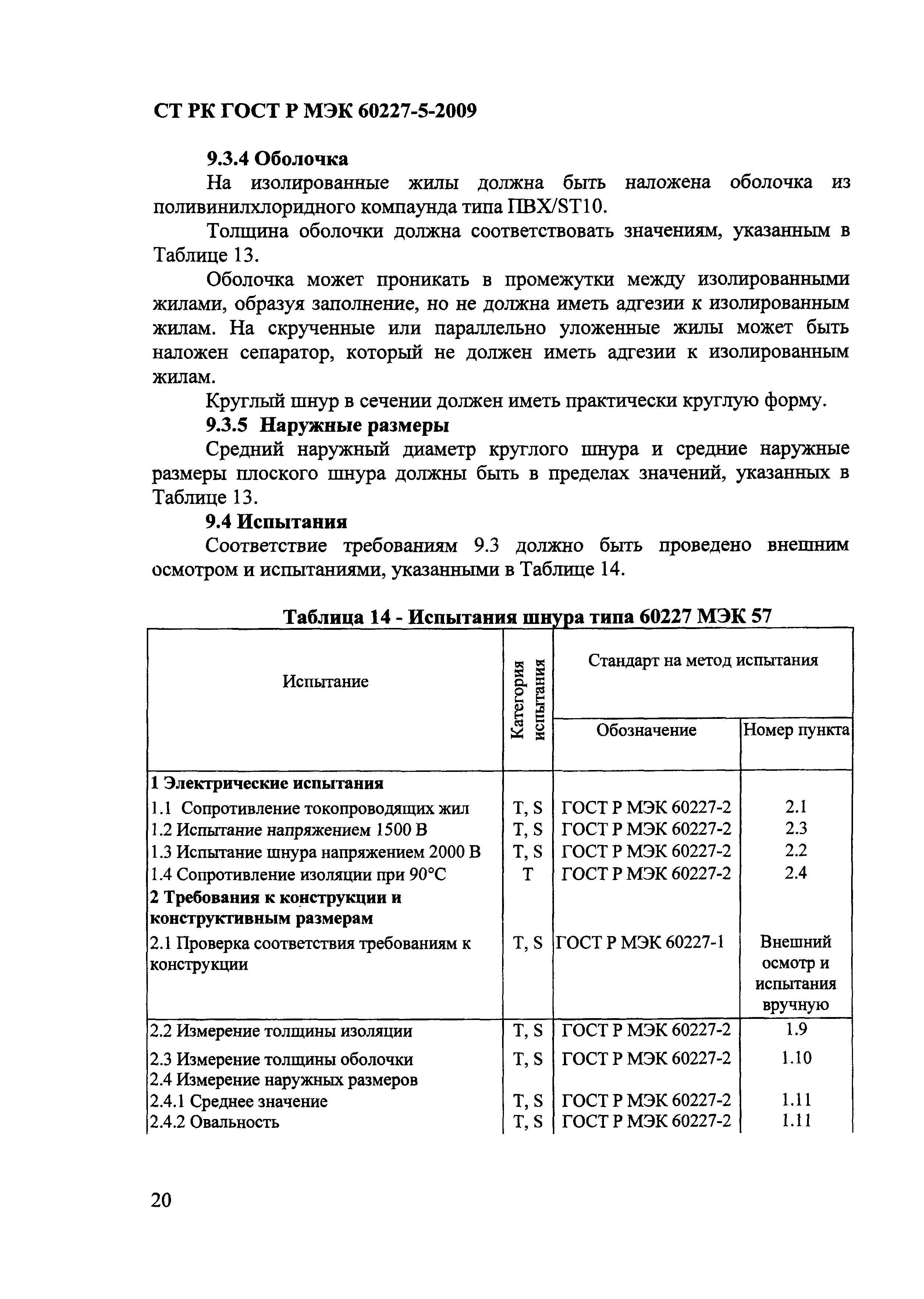 СТ РК ГОСТ Р МЭК 60227-5-2009