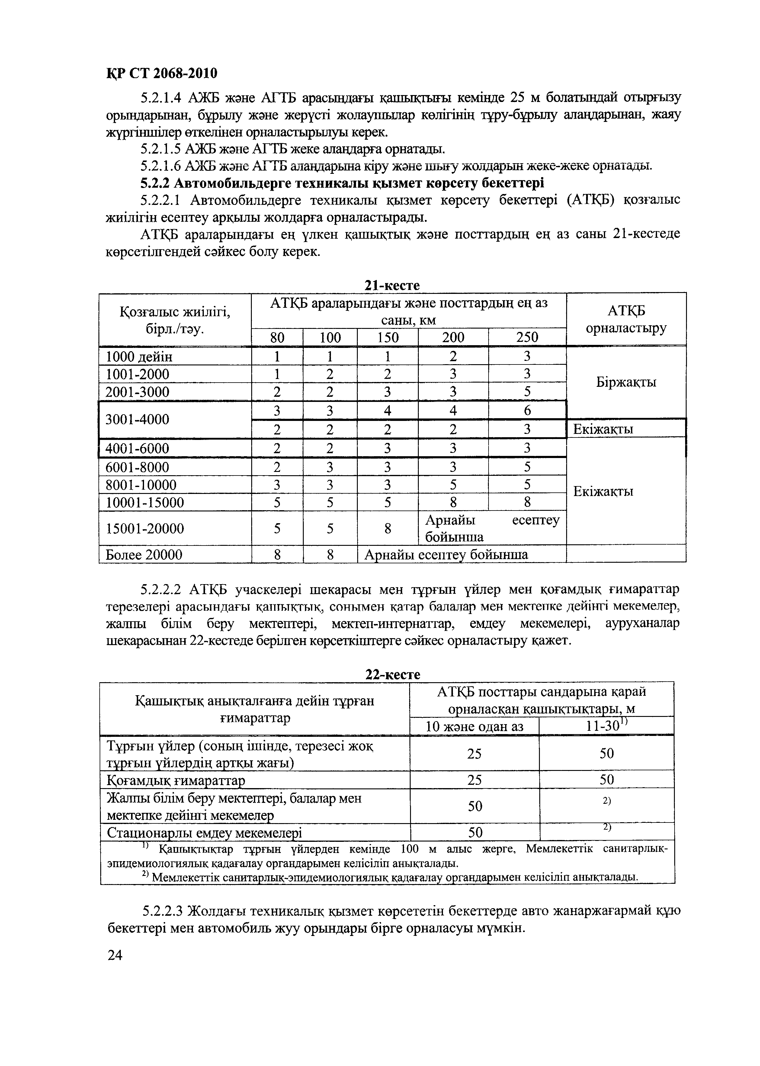 СТ РК 2068-2010