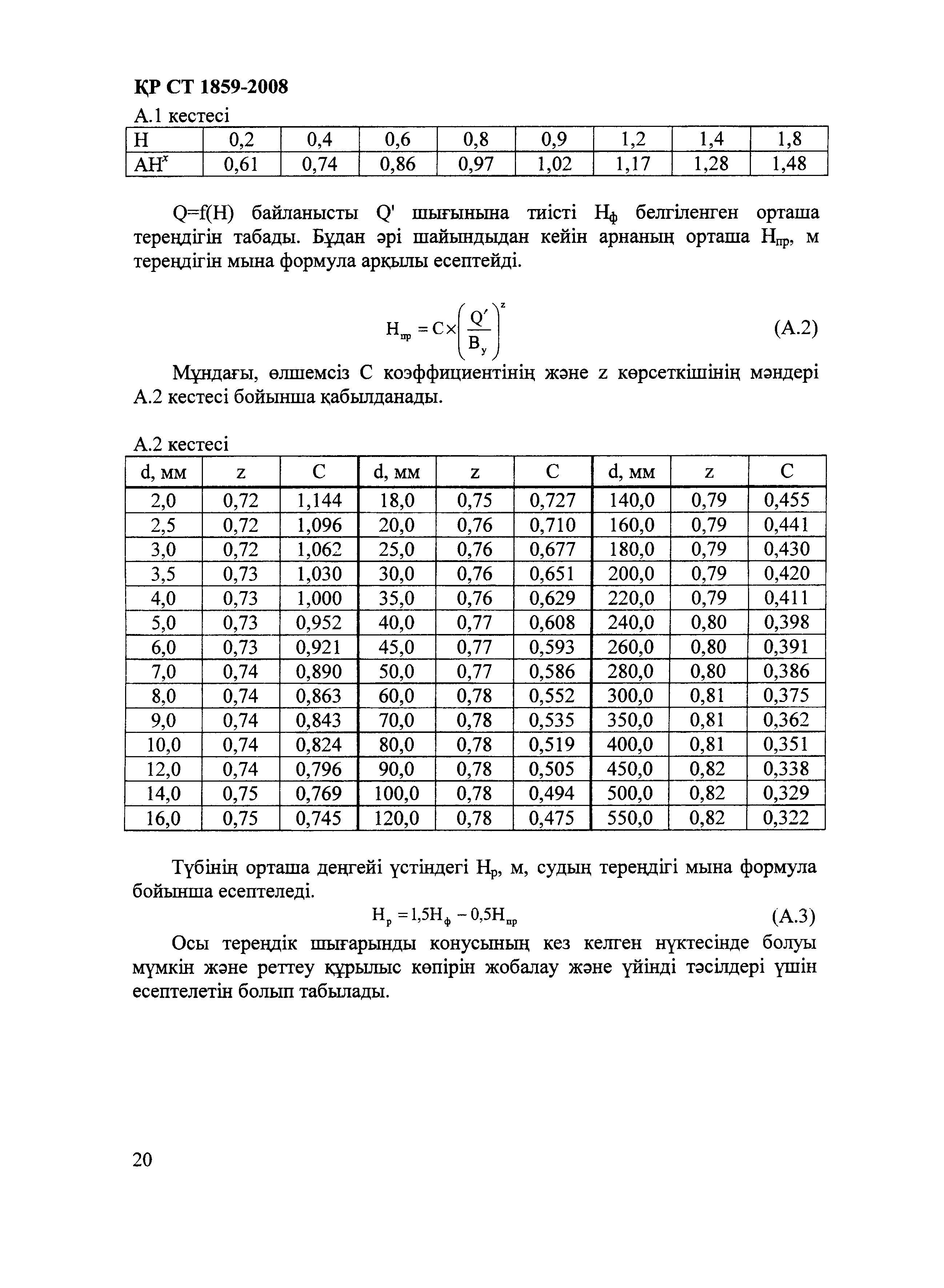 СТ РК 1859-2008