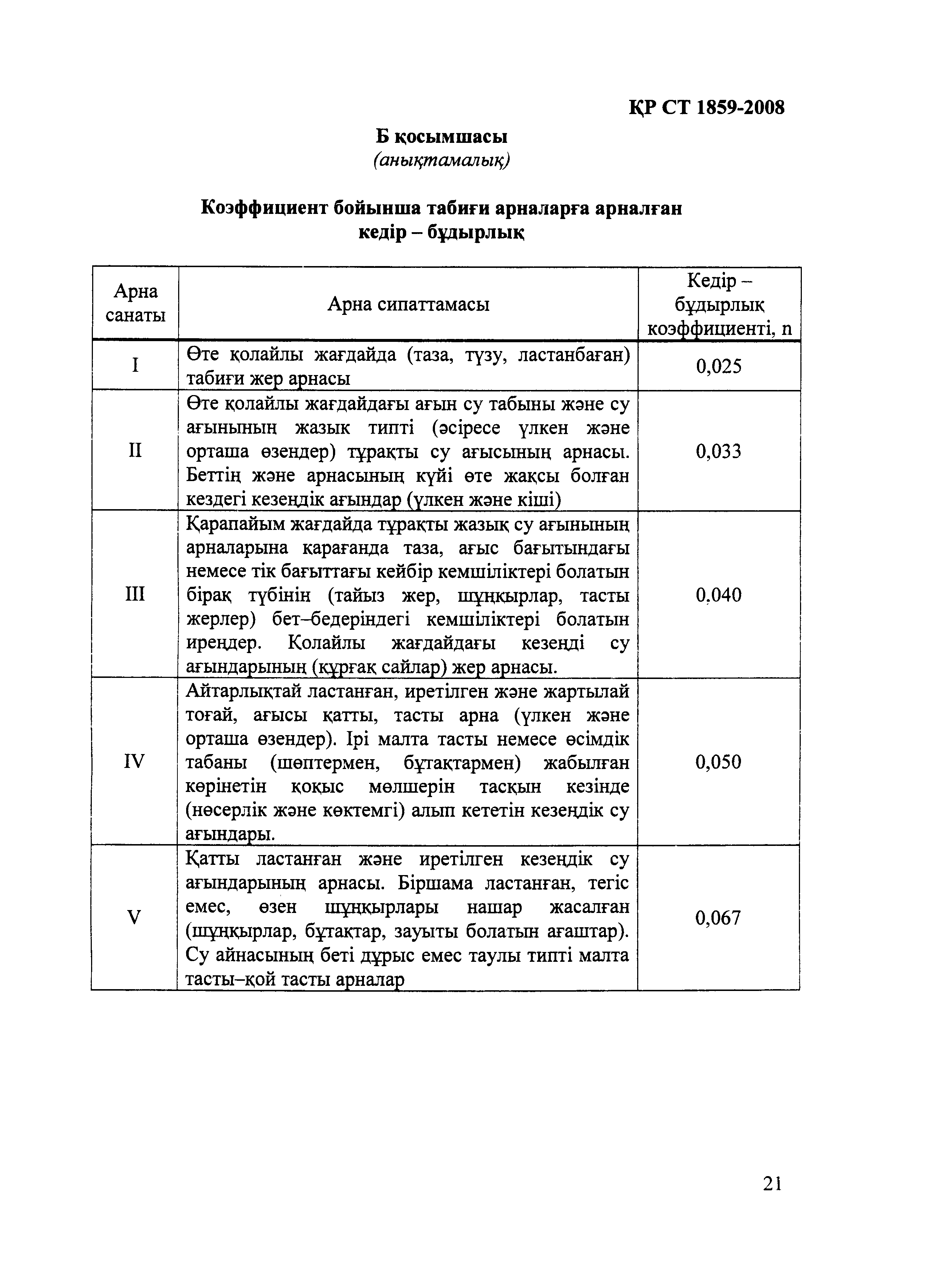 СТ РК 1859-2008