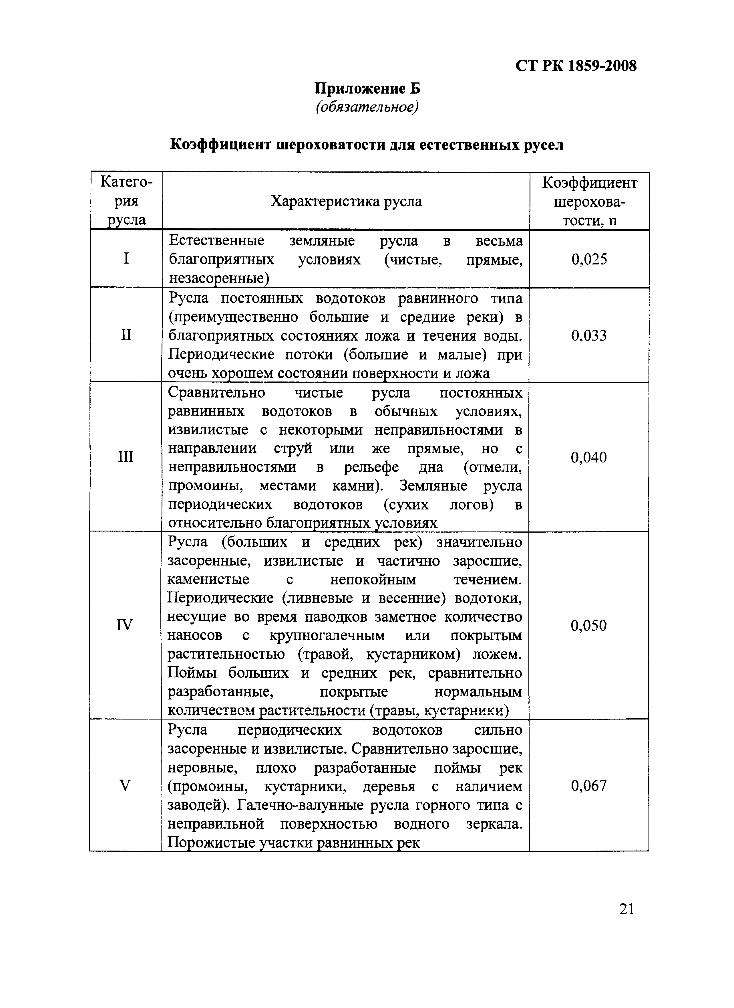 СТ РК 1859-2008