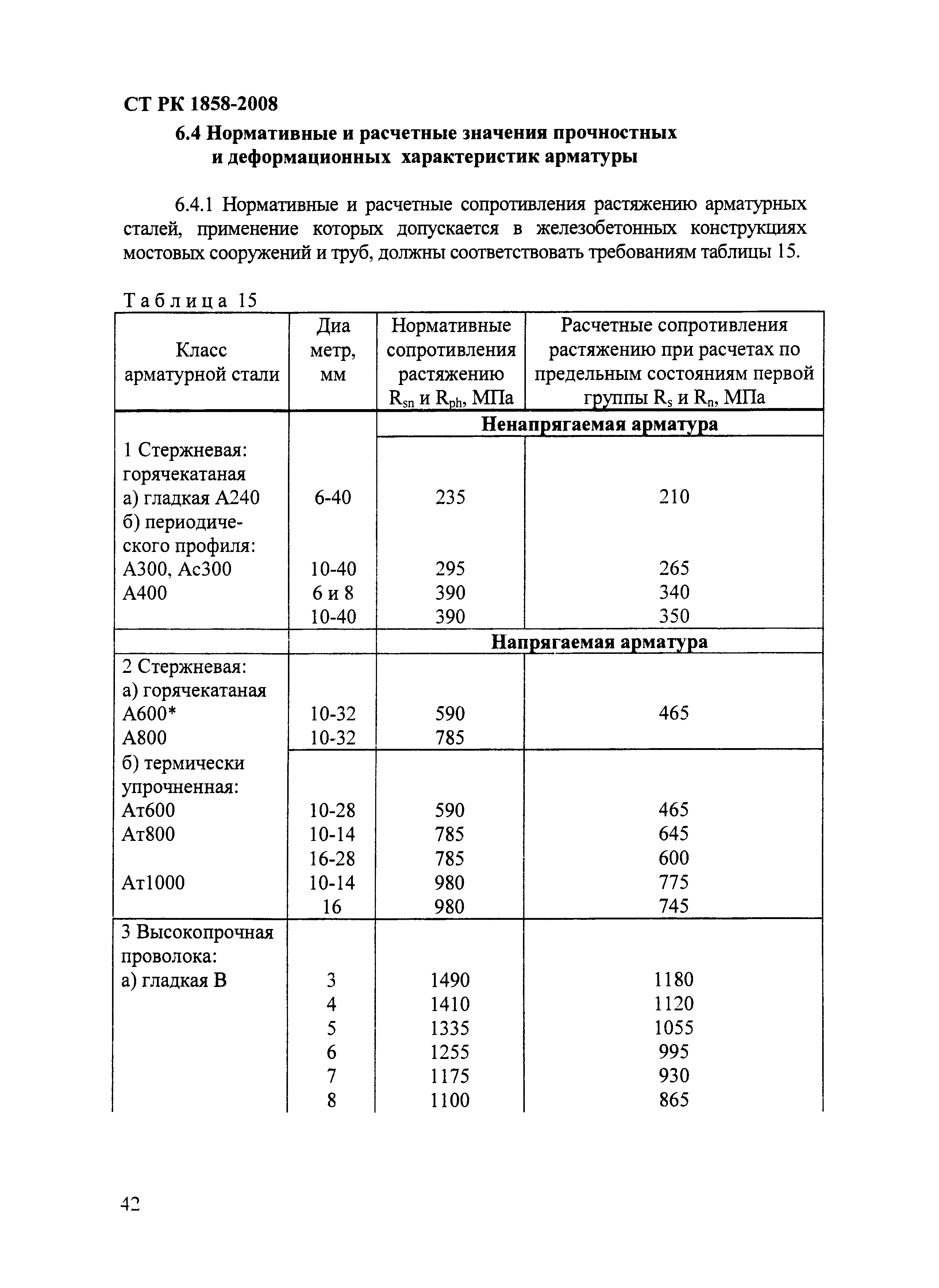 СТ РК 1858-2008