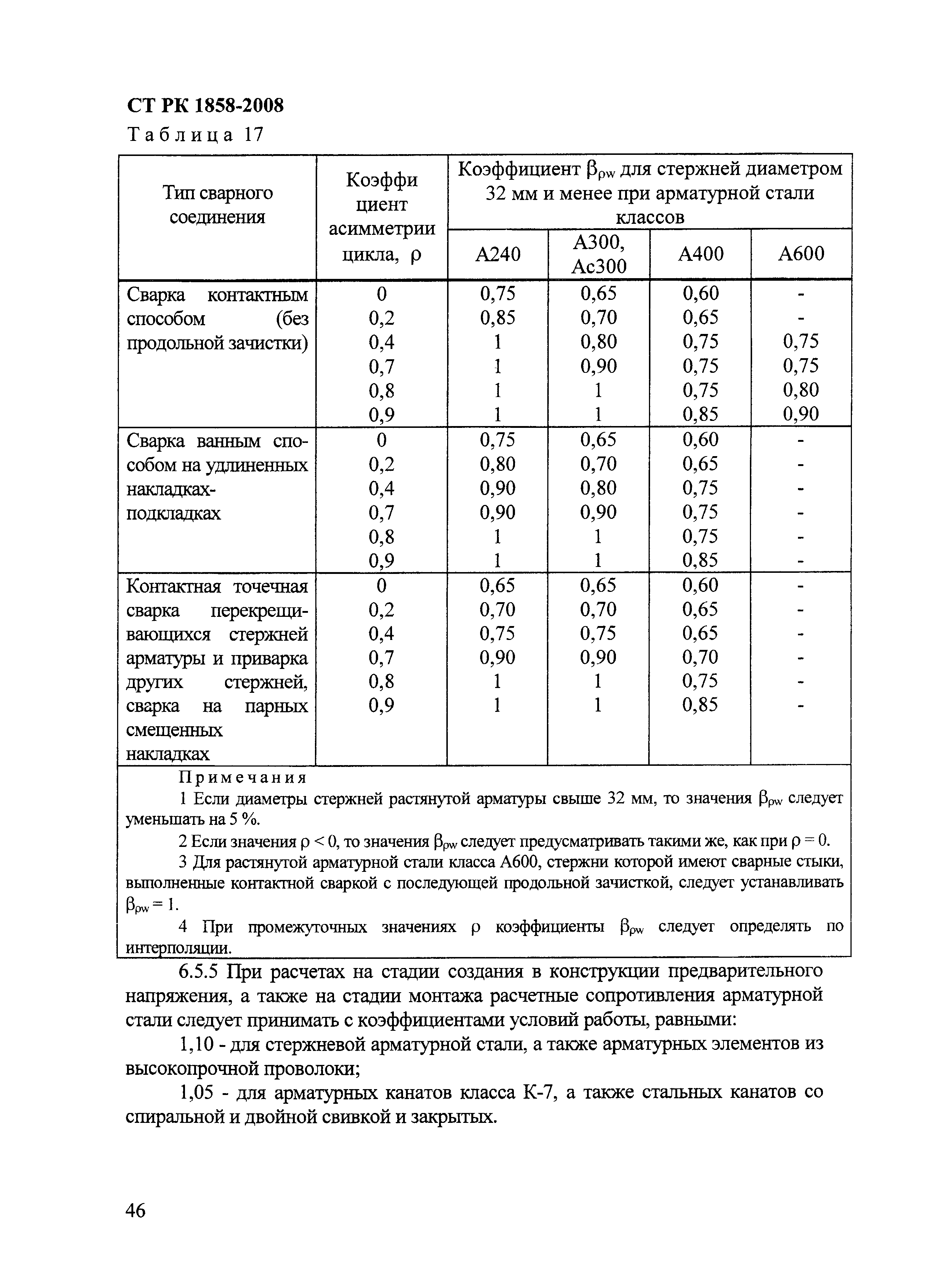 СТ РК 1858-2008