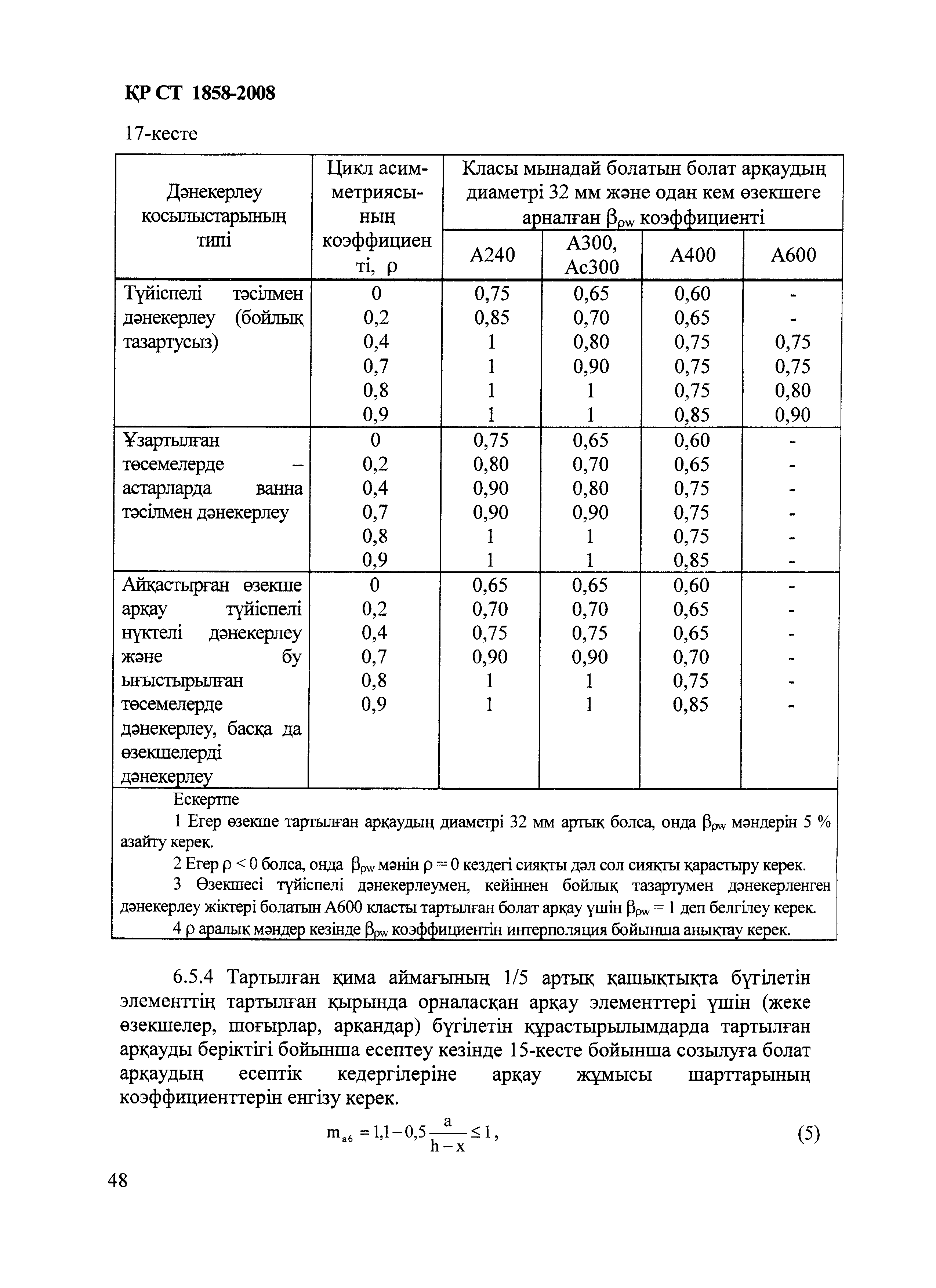 СТ РК 1858-2008